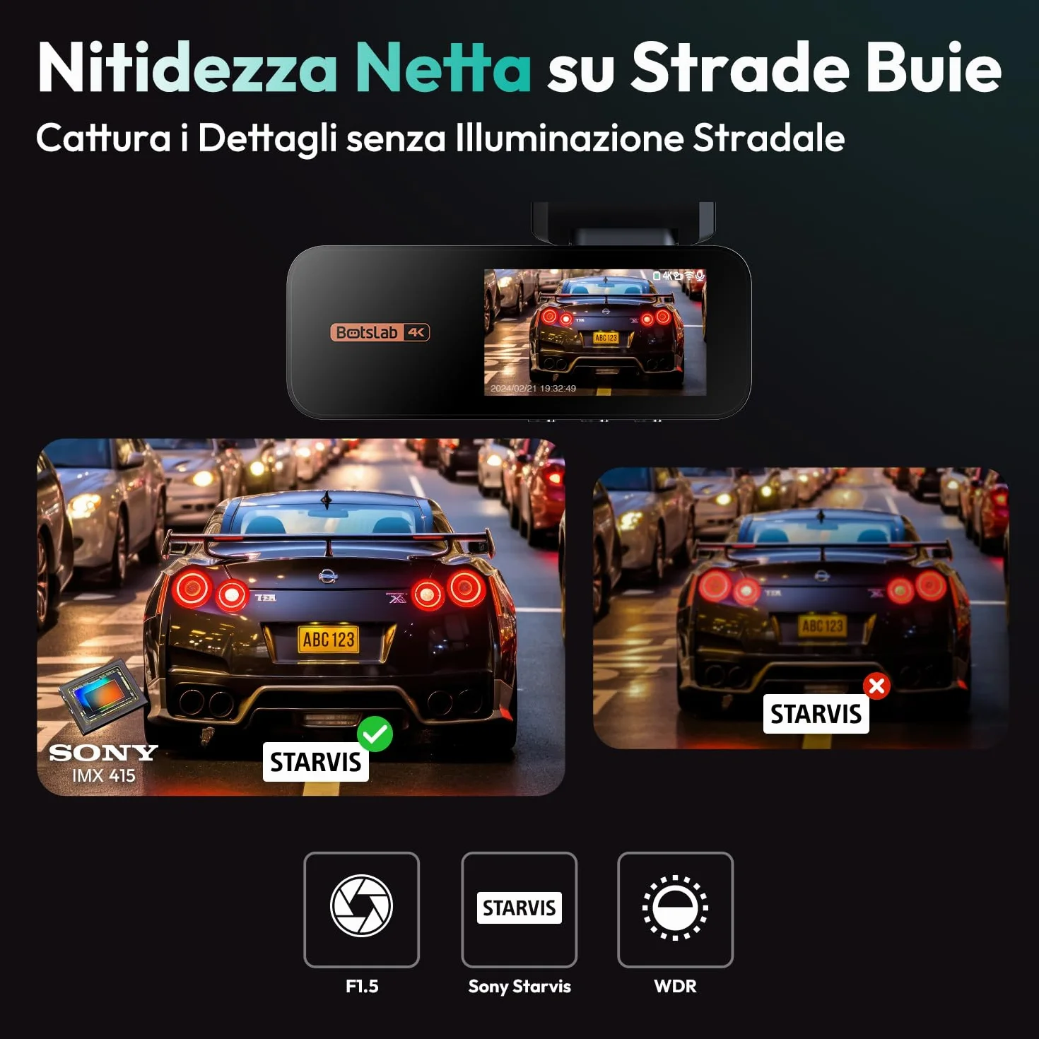 BOTSLAB Dash Cam Auto 4K+1080P con GPS e WiFi, Telecamera Auto Fronte/Retro SD 64GB inclusa, ADAS, Visione Notturna, Grandangolo 170°WDR, IPS da 2,45",Registrazione in Loop, Parcheggio 24 (G980H)