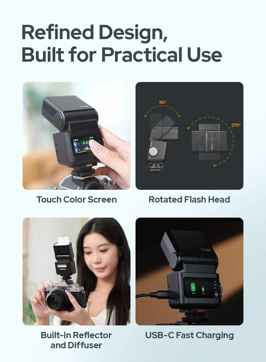 Godox iT32 TTL Flash X5-S Wireless Trigger 2.4GHz HSS 1/8000s for Sony Camera