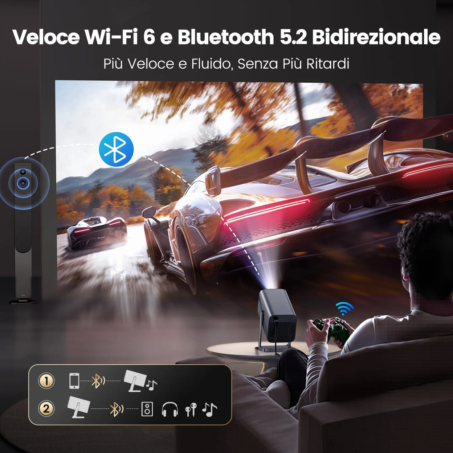 Proiettore 4K Smart TV 800 ANSI Auto Focus WiFi Bluetooth Tiro Corto Dolby Home Cinema