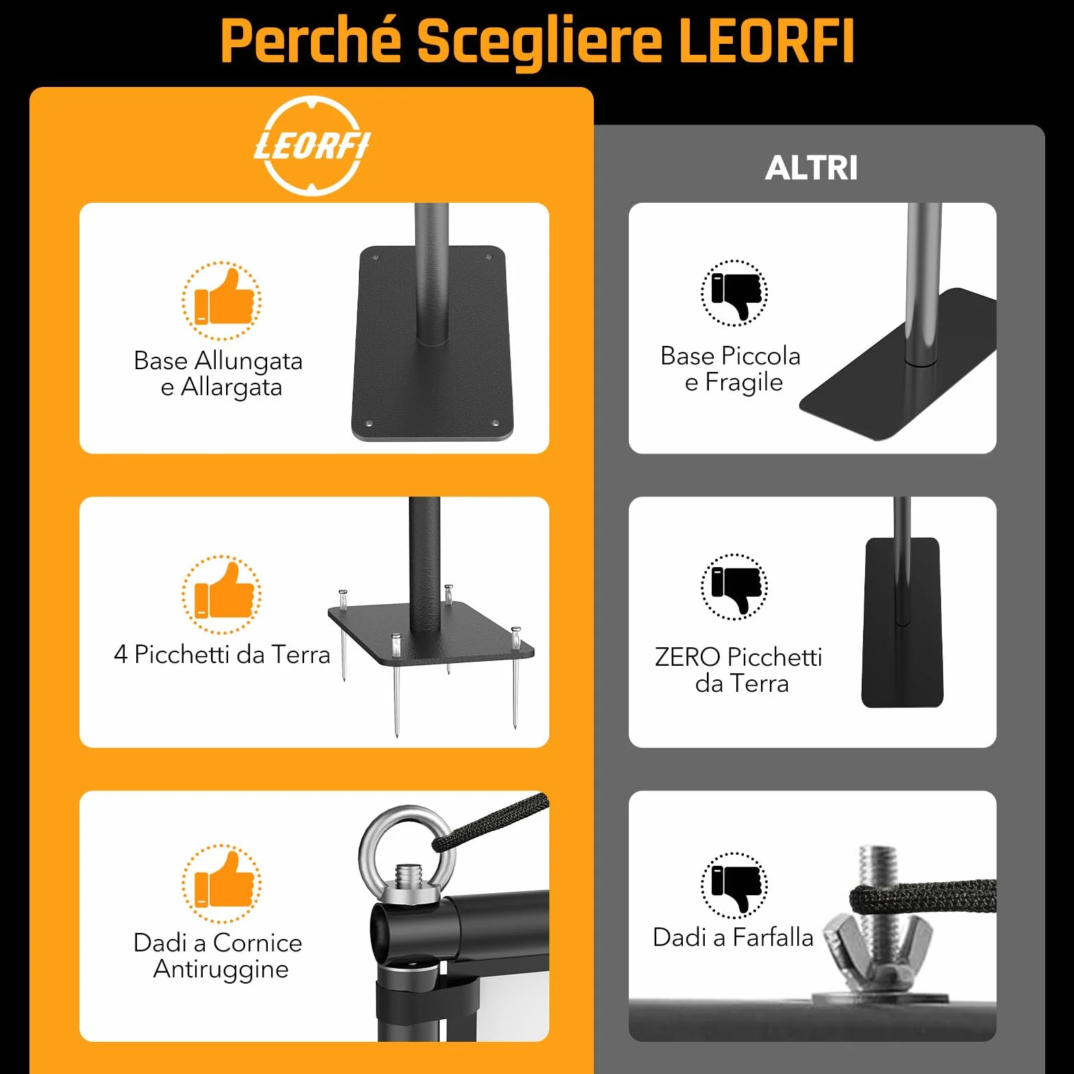 Schermo per Proiettore con Supporto LEORFI 120 Pollici Portatile - Base Rinforzata, Superficie HD 4K 16:9 Senza Piega - Proiezione Frontale/Retroproiezione - Con Borsa da Trasporto