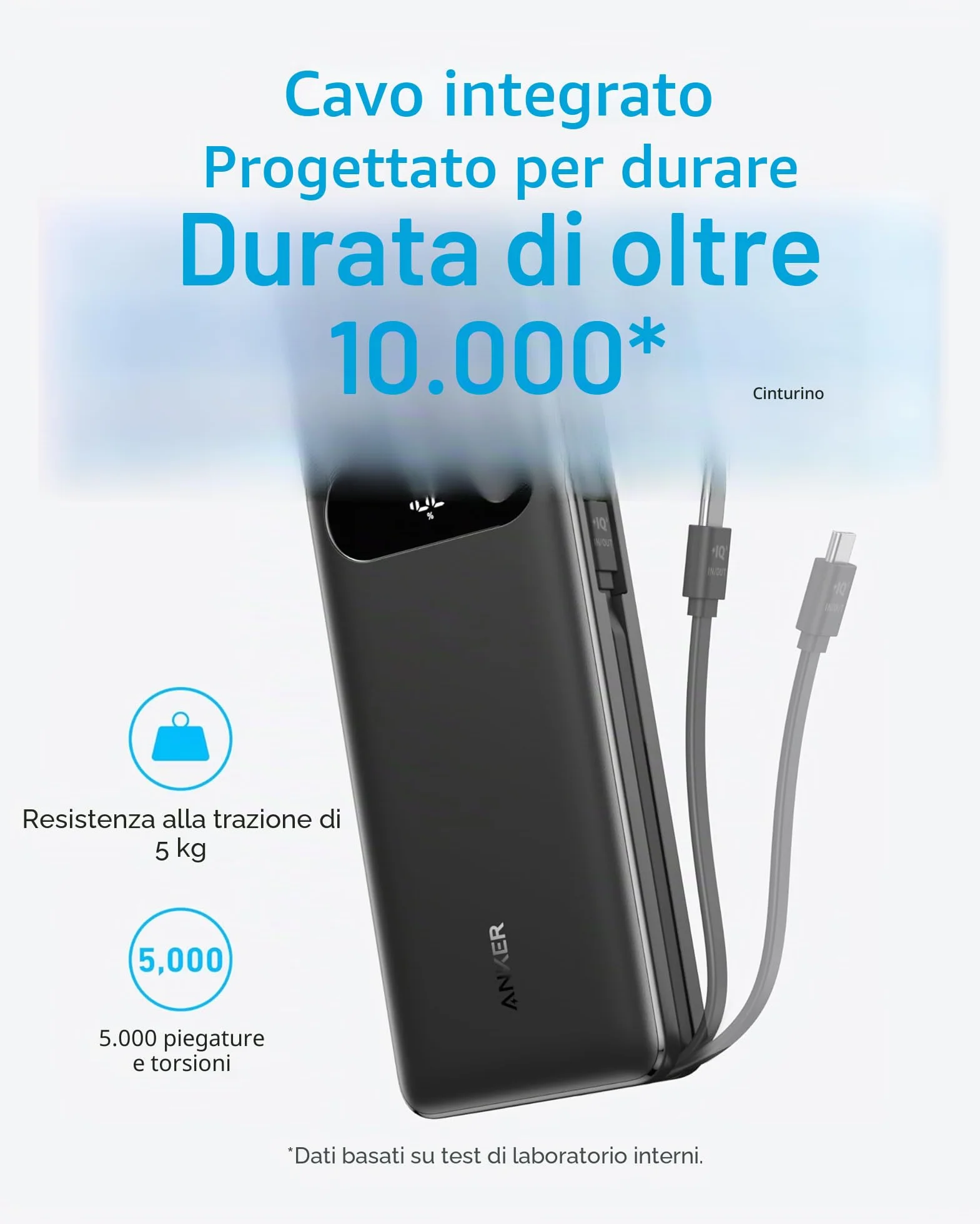 Anker Power Bank, Caricabatterie Portatile da 20.000 mAh, con Cavo USB C Integrato, Batteria a Ricarica Rapida 87 W, 2 USB-C e 1 USB-A, per MacBook, iPhone 17/16 Serie, Samsung, Switch, e Altro Ancora