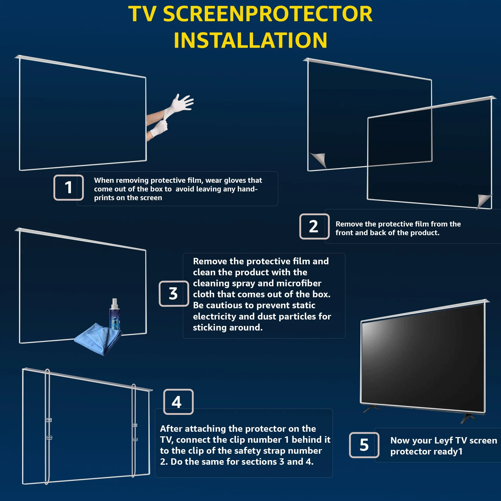 LEYF Schermo per TV 82 (32 pollici) sospeso e fisso protezione anti-danno pellicola per TV LCD LED 4K OLED QLED HDTV