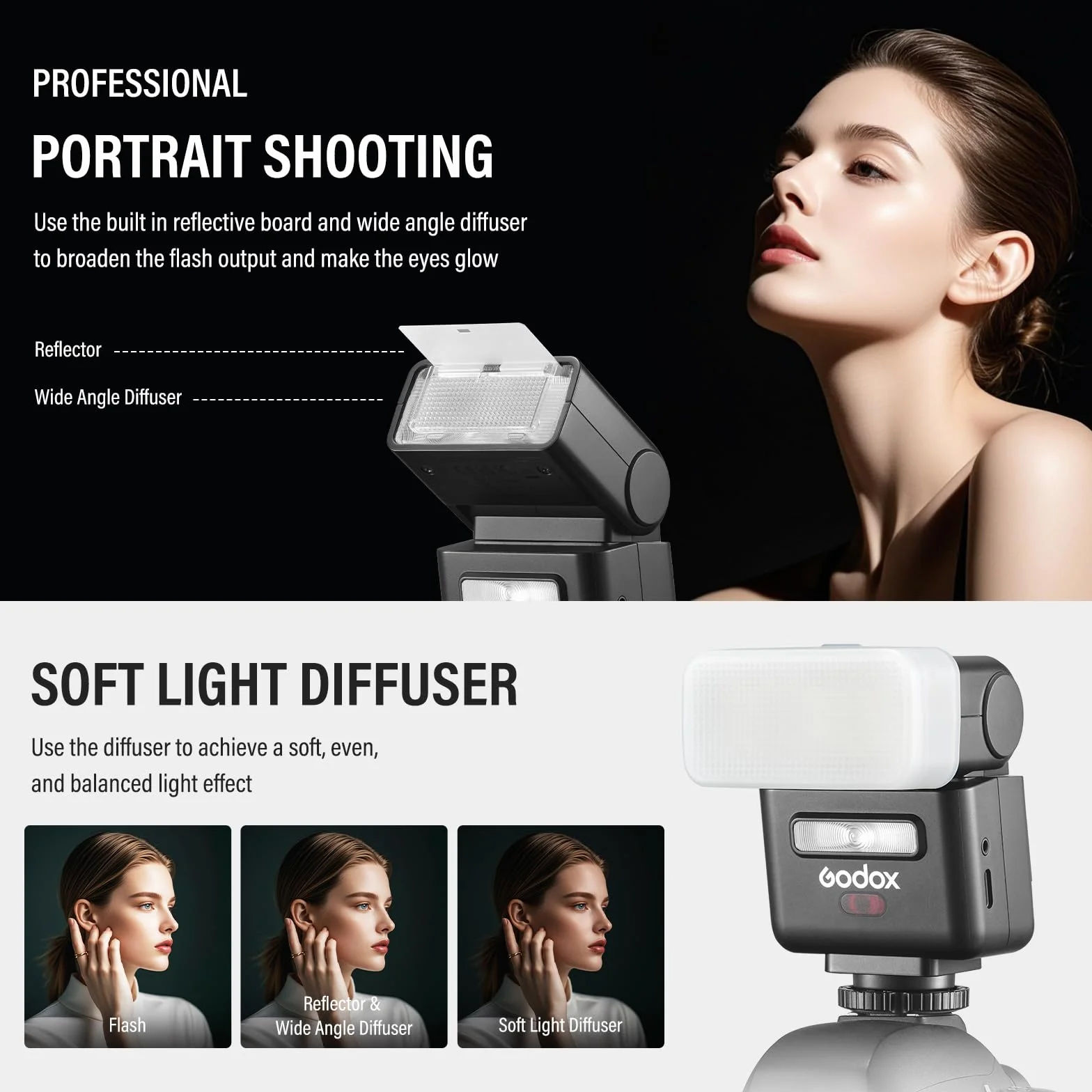Godox IT32 Flash TTL 2.4G GN18 Sony Camera