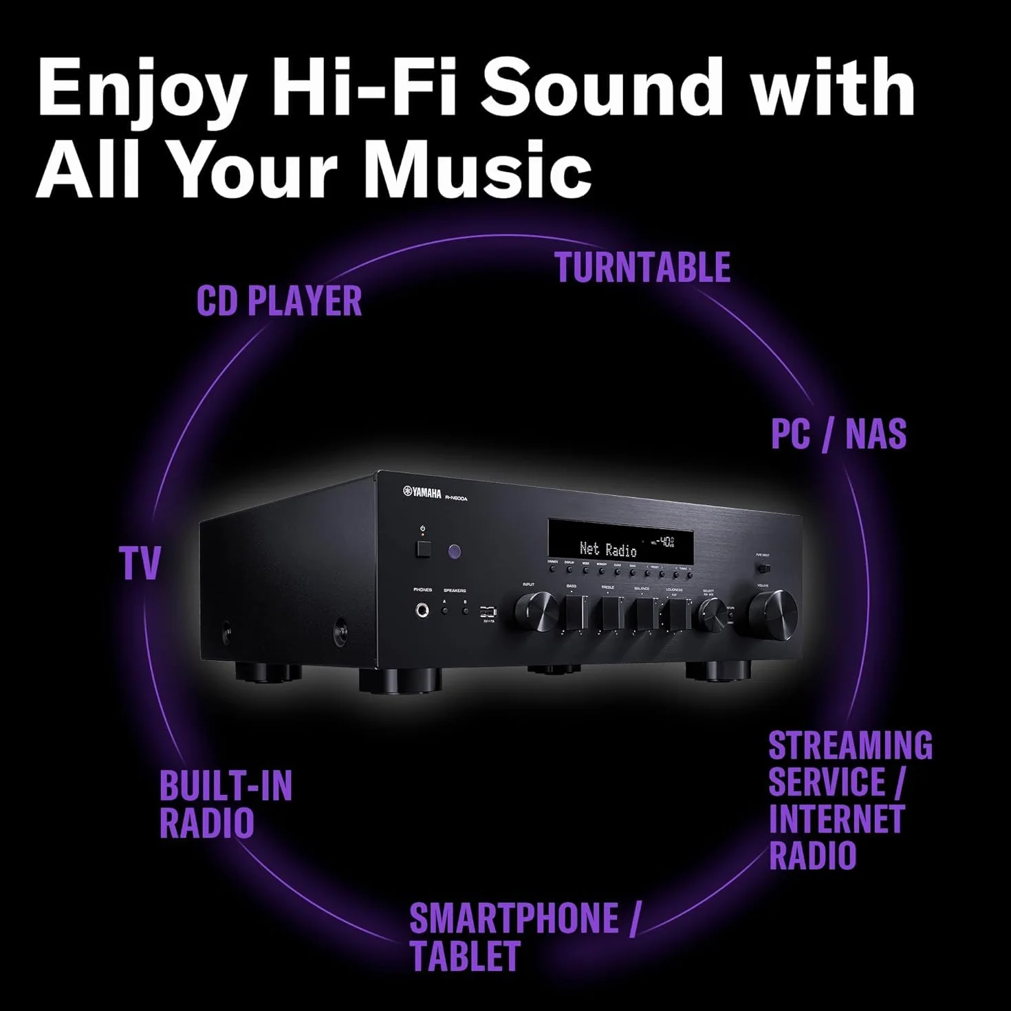 Yamaha R-N600A - Sintoamplificatore di rete Hi-Fi con MusicCast e Streaming Wireless, Audio ad Alta Risoluzione, DAC SABRE, Modalità Pure Direct, Nero