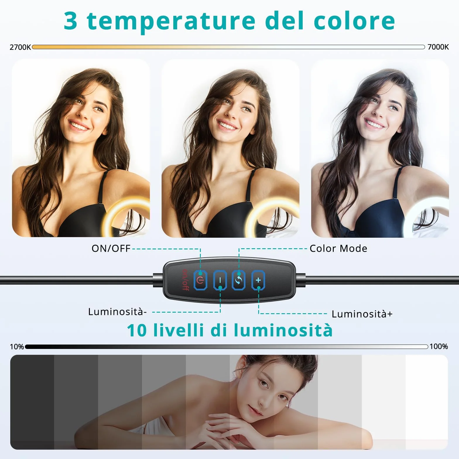 ATUMTEK Luce ad Anello con Clip e Treppiede, Luce Video per Monitor Laptop, Luce Webcam con 3 Colori Dimmerabili e 10 Livelli di Luminosità per Lavoro Remoto/Chiamate Zoom/Live Streaming