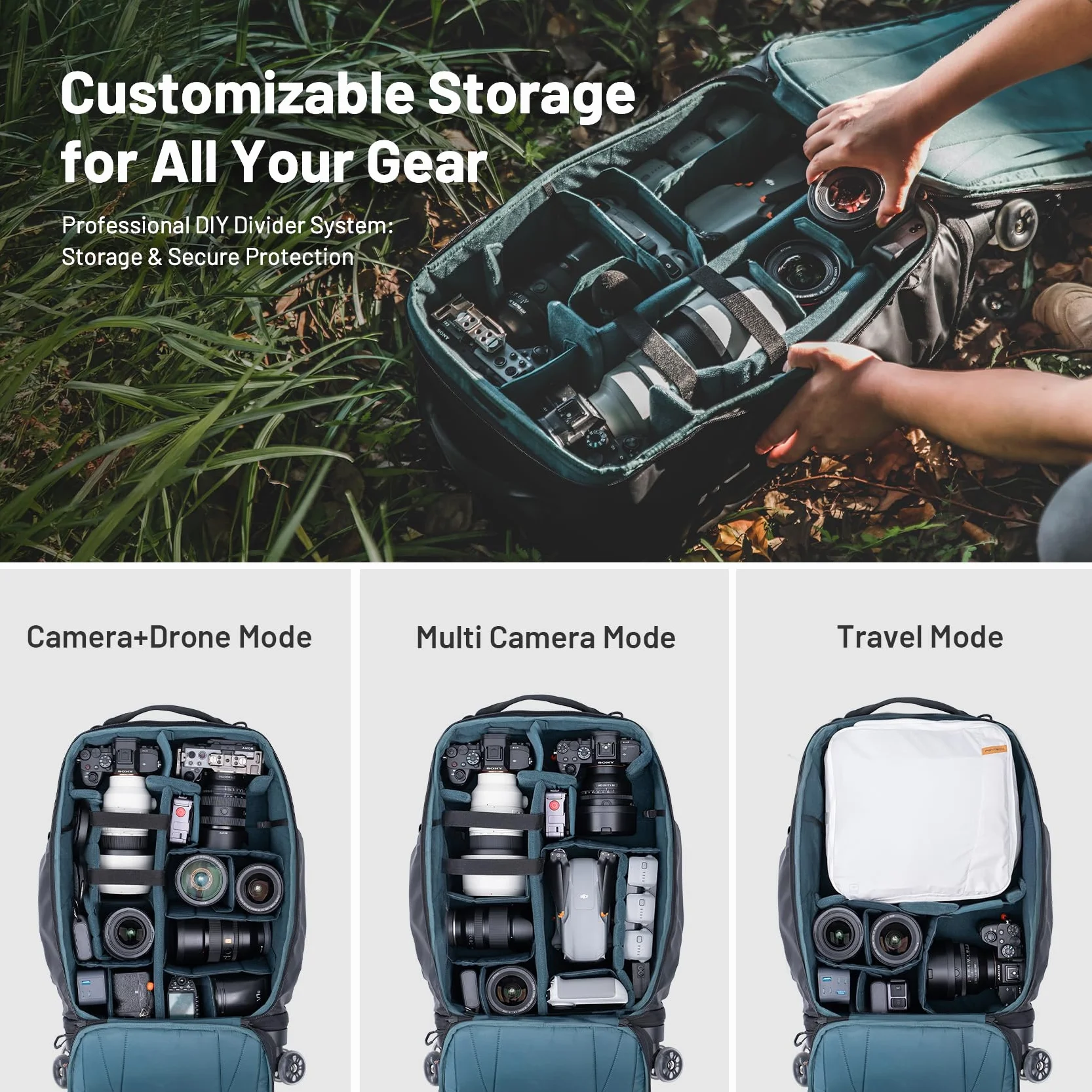 PGYTECH Zaino Fotografico con Ruote 2 in 1, Trolley per Macchina Fotografica/Treppiede Fotocamera Professionale/Reflex/Mirrorless/Viaggio, Valigia e Antipioggia Compatibile con Laptop da 17 Pollici