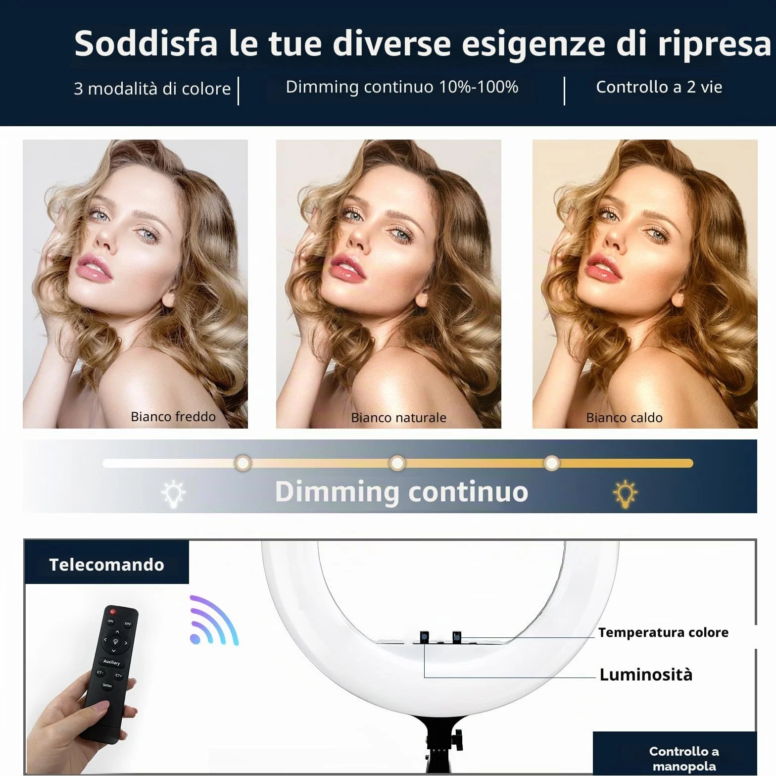 53.34CM/21 pollice Ring Light Telefono CRI 95+, Luce per Selfie 7000LM, 700K-6500K con testa per treppiede DSLR per YouTube TikTok Streaming Trucco Vlog Video Fotografia Zoom Riunione