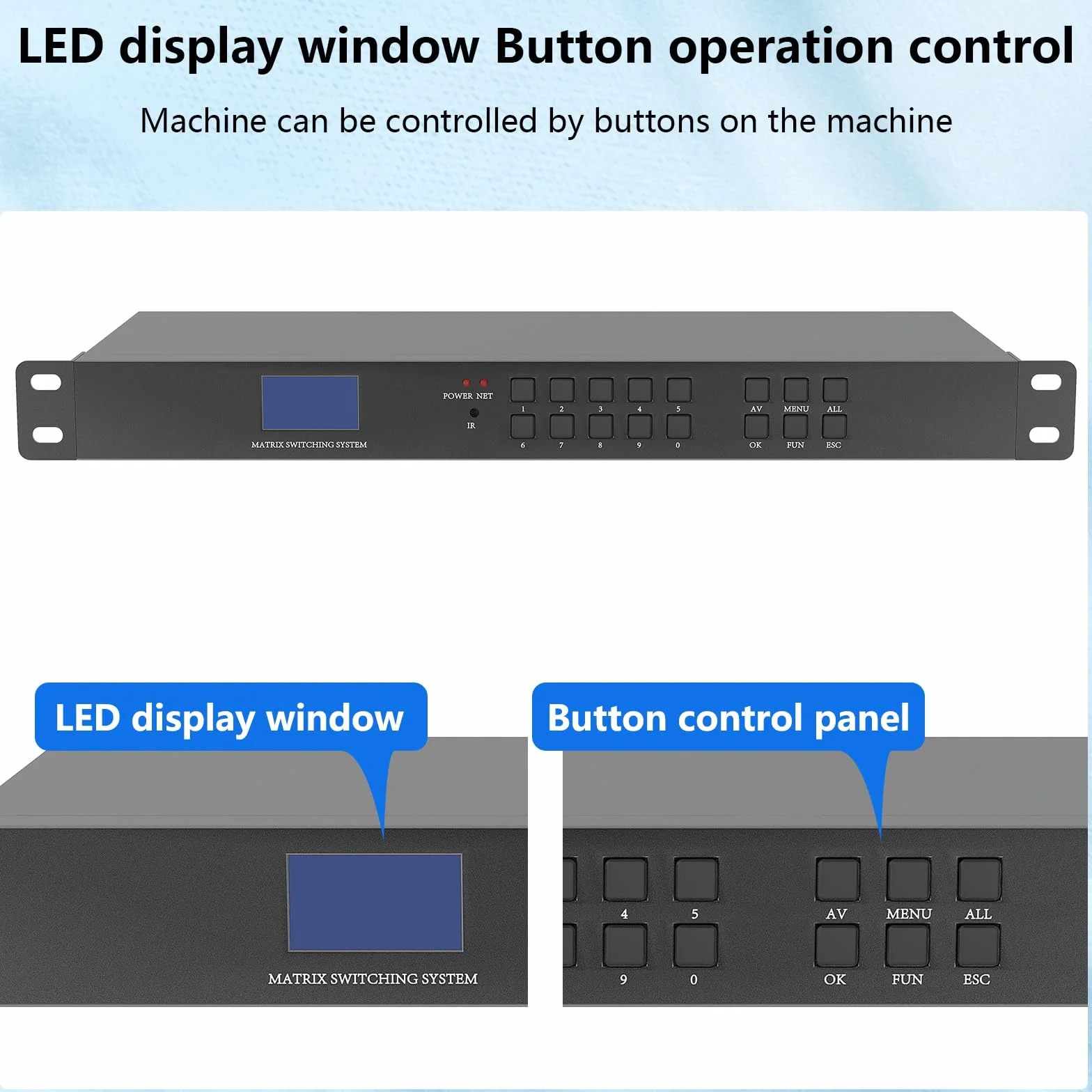 ICUIXIAN Switch a matrice HDMI 16x16 4K/30Hz-1080P/120Hz, matrice HDMI a 16 ingressi-16 uscite supporta Web GUI, RS232 e telecomando IR, EDID, HDCP, Dolby Digital, DTS-HD trasmissione audio principale