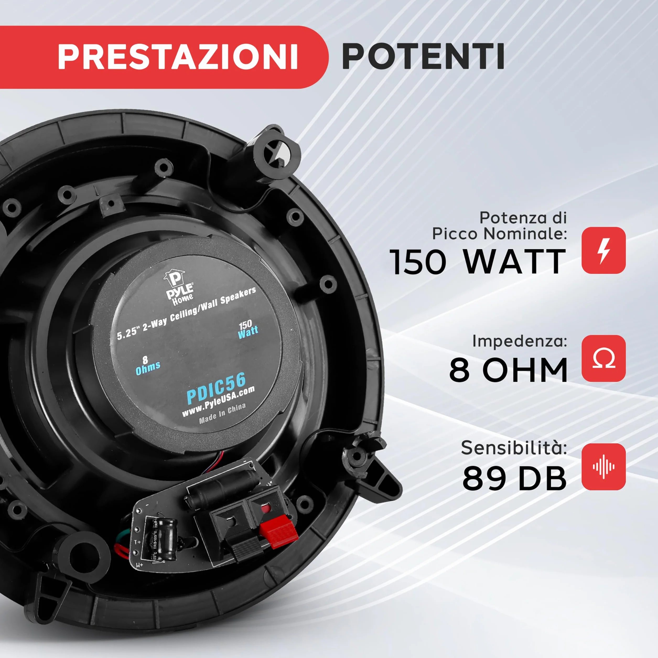 Pyle Altoparlanti Casse da Incasso 13,33 cm a 2 Vie 150 Watt 8 Ohm Bianco
