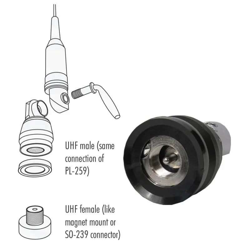 SIRIO ANTENNA CB TURBO 2002 CON ATTACCO PL (Cavo e base magnetica opzionali) (ITALIA)
