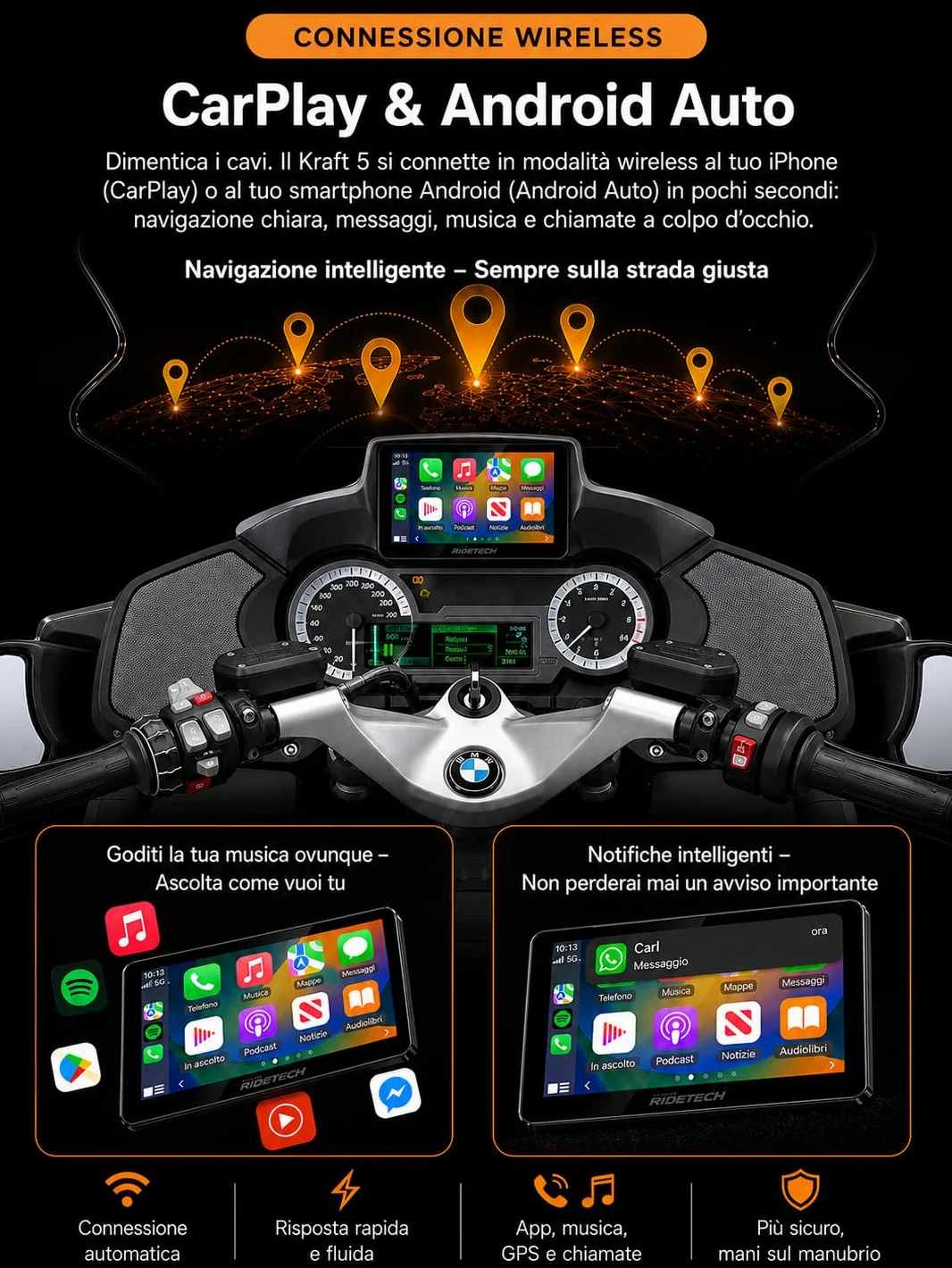 Kraft 5 - Schermo Carplay per moto BMW RT/K16, CarPlay e Android Auto, Plug & Play