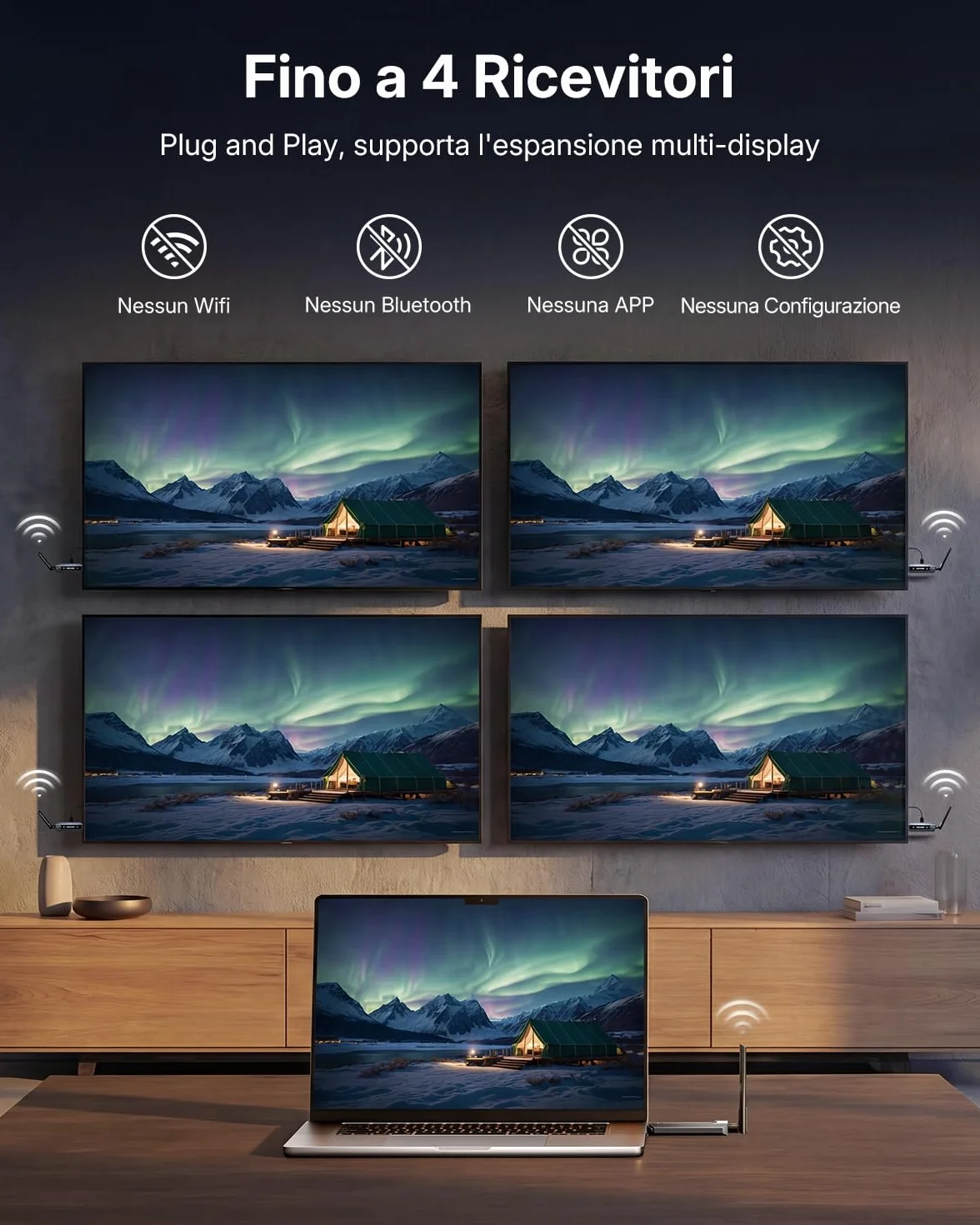 VENTION Trasmettitore e Ricevitore HDMI Wireless 656FT/200M con Schermo LED, fino a 6 RXs, Controllo Termico, Kit Estensore Plug&Play. Decodifica 4K da PC/Proiettore/TV Box a Monitor (1TX+1RX)