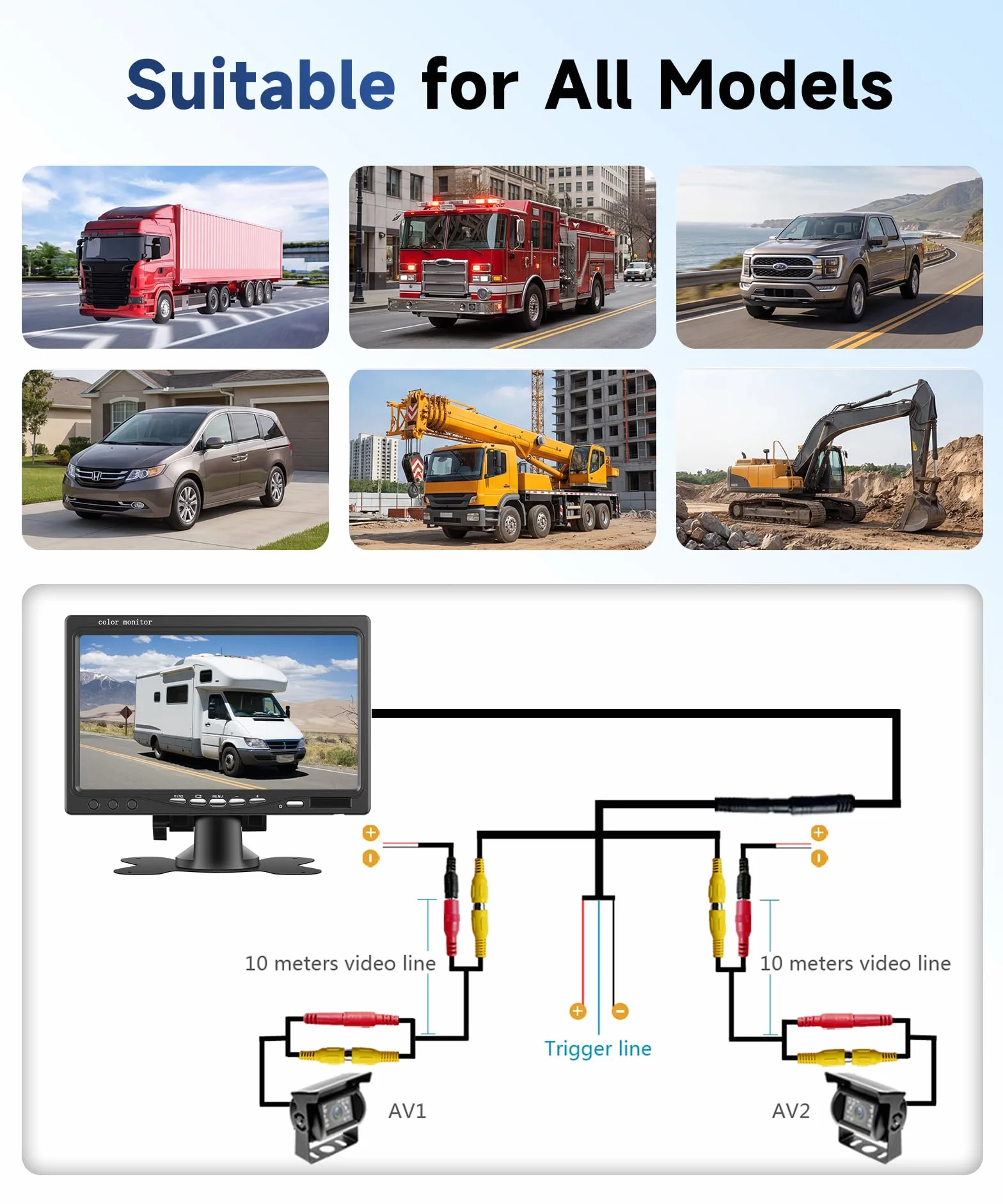 Telecamera Posteriore per Auto con 2 Telecamere, Monitor LCD da 7 Pollici Telecamera per Auto Kit,Impermeabile IP68,18IR Visione Notturna, 10M+15M Cavo Video per Auto/Bus/Camion/Camper/Furgone 12V-24V