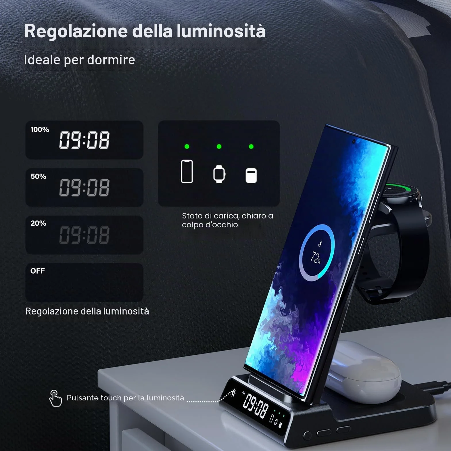 Caricatore Wireless 3 in 1 per Samsung S26 Ultra, Stazione di Ricarica per Samsung S26+/S25 Ultra/S24/S23/Z Flip 7/Z Fold 6, Base Ricarica Wireless per Samsung Galaxy Watch 8/Ultra/7/6/5, Galaxy Buds