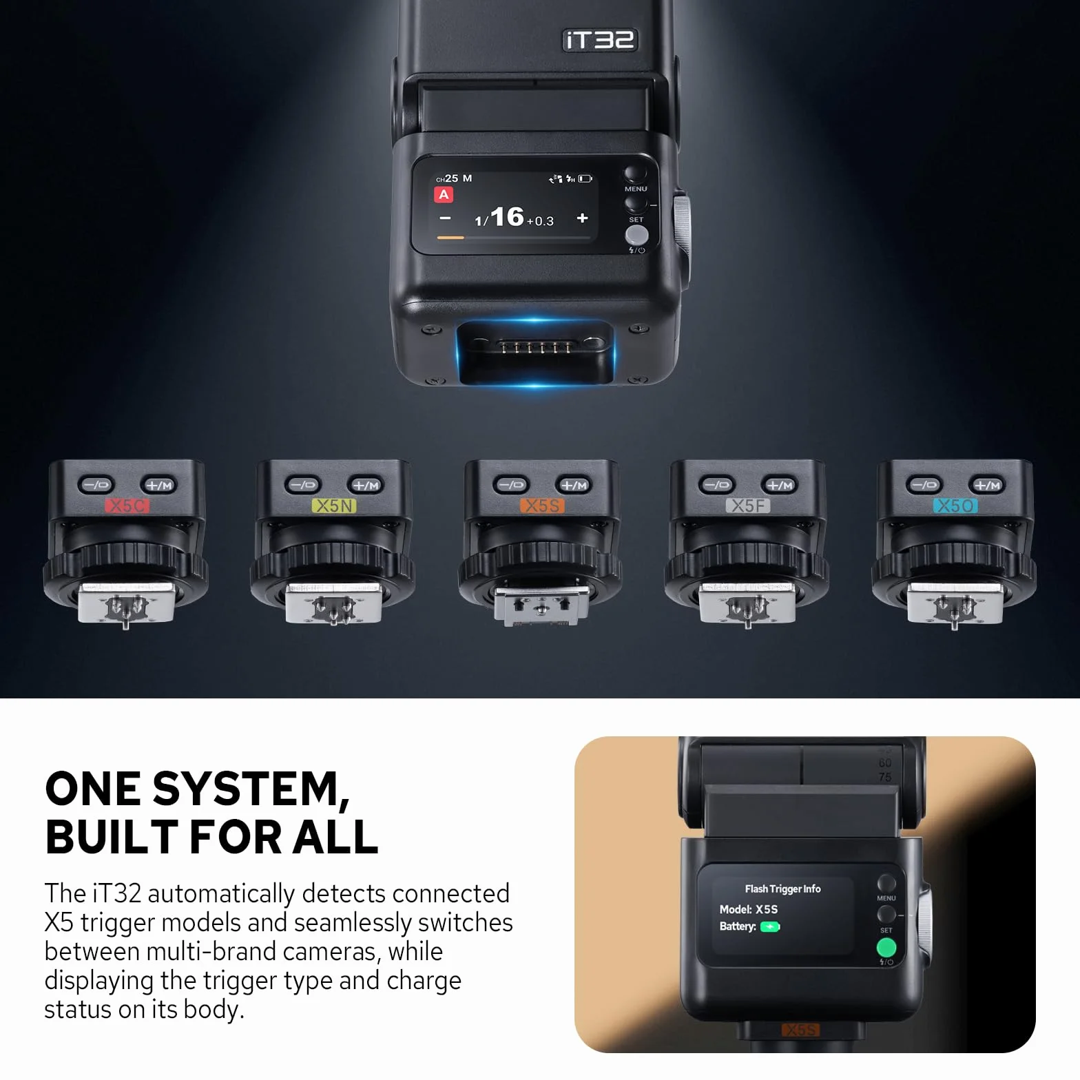 Godox iT32 Flash con X5 S Trigger per Sony, 2.4G Wireless HSS 1/8000s TTL Speedlite iT32 S con ricevitore integrato, batteria al litio e diffusore, slitta a contatto magnetico