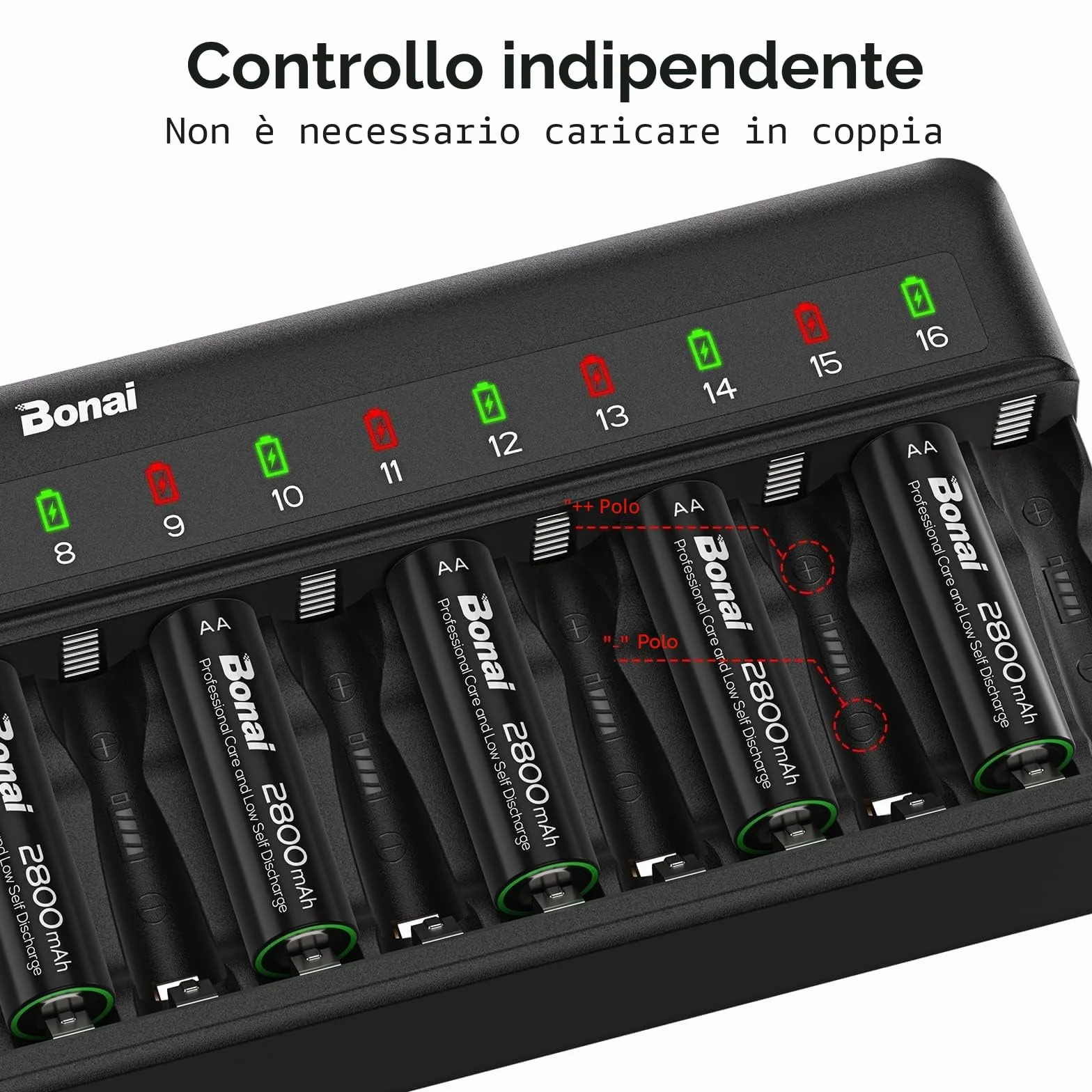 BONAI Caricabatterie Pile Ricaricabili AA AAA, Caricatore a 16 Slot per Batterie Ni-MH, Stazione di Ricarica Rapida con Monitoraggio Intelligente e Gestione Indipendente per Pile Stilo e Ministilo