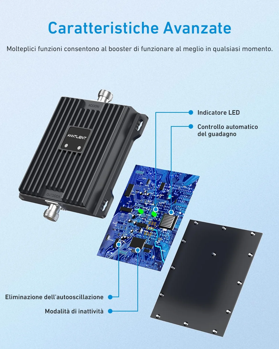 ANNTLENT Amplificatore Segnale Cellulare - Banda 20/8 (800/900Mhz) Ripetitore 4G 3G 2G gsm LTE per Casa Ufficio Campagna Ripetitore Segnale Cellulare Supporta TIM Wind Tre