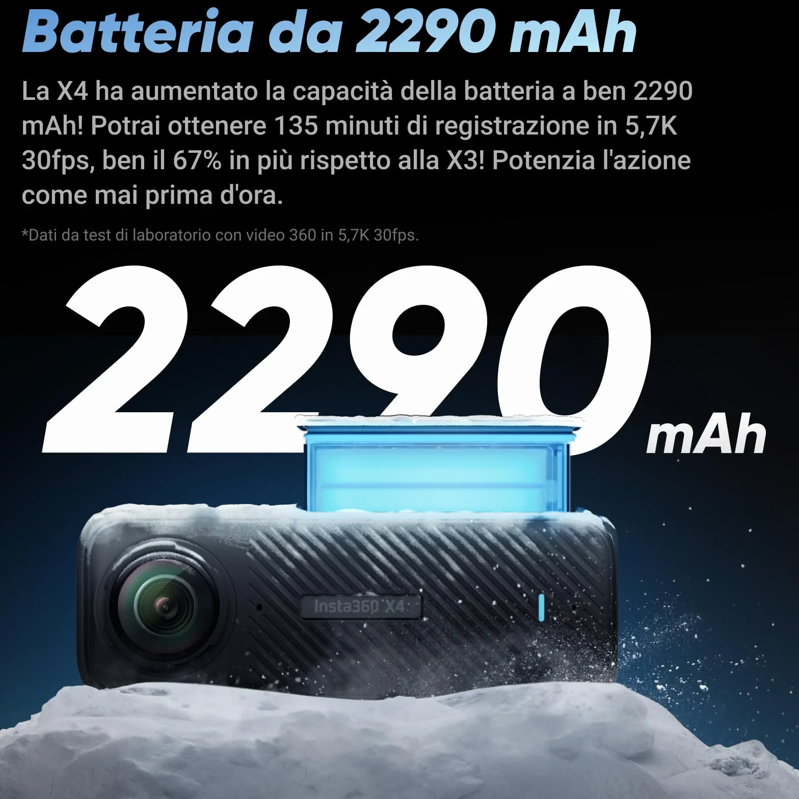 Insta360 X4 Starter Pack - Action Cam 360° 8K Impermeabile, Video Grandangolari in 4K, Selfie Stick Invisibile. Protezioni Lenti Rimovibili, Autonomia Batteria 135 min, Editing IA, Stabilizzazione