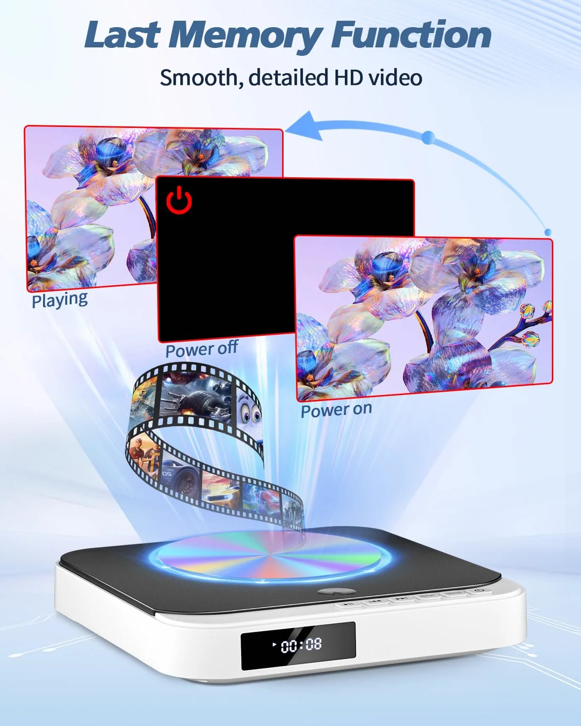 Desobry Mini lettore DVD per TV, piccolo lettore DVD HDMI per tutte le regioni, memoria punto di interruzione (MD115W-04DE)