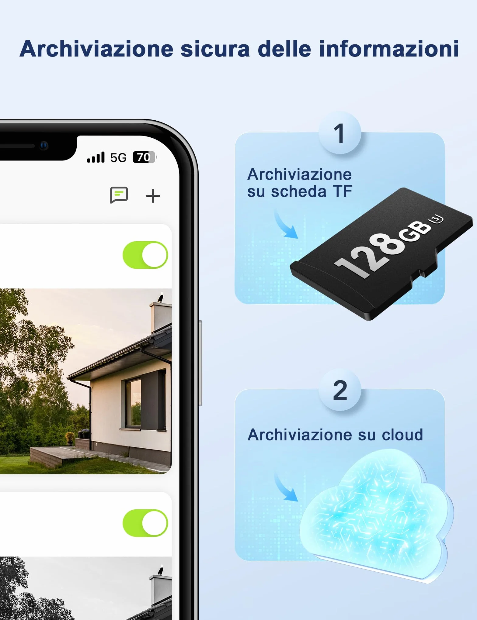 GNCC GK2 Kit 2 Telecamera Wi-Fi Esterno, 1080P Videocamera, 360° PTZ, Rilevamento Movimento, IP65, Tracciamento Movimento, MicroSD fino a 128GB, Servizi Cloud Opzionali, Solo WiFi a 2,4 GHz, Plug-in