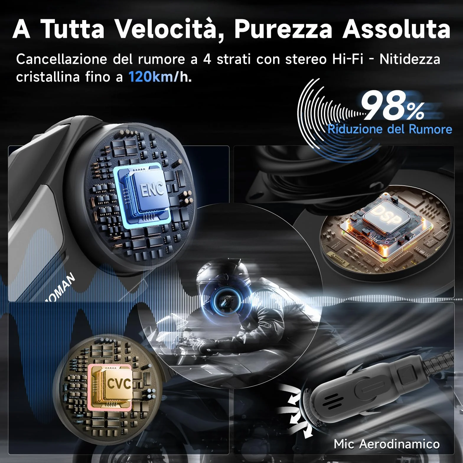 Moman Interfono Moto Coppia H2S Auricolare Casco Moto 1000M Sistema Comunicazione Riduzione Rumore Tripla Audio Multifunzione Hi-Fi Stereo Radio FM Controllo Vocale AI IPX6 Impermeabile