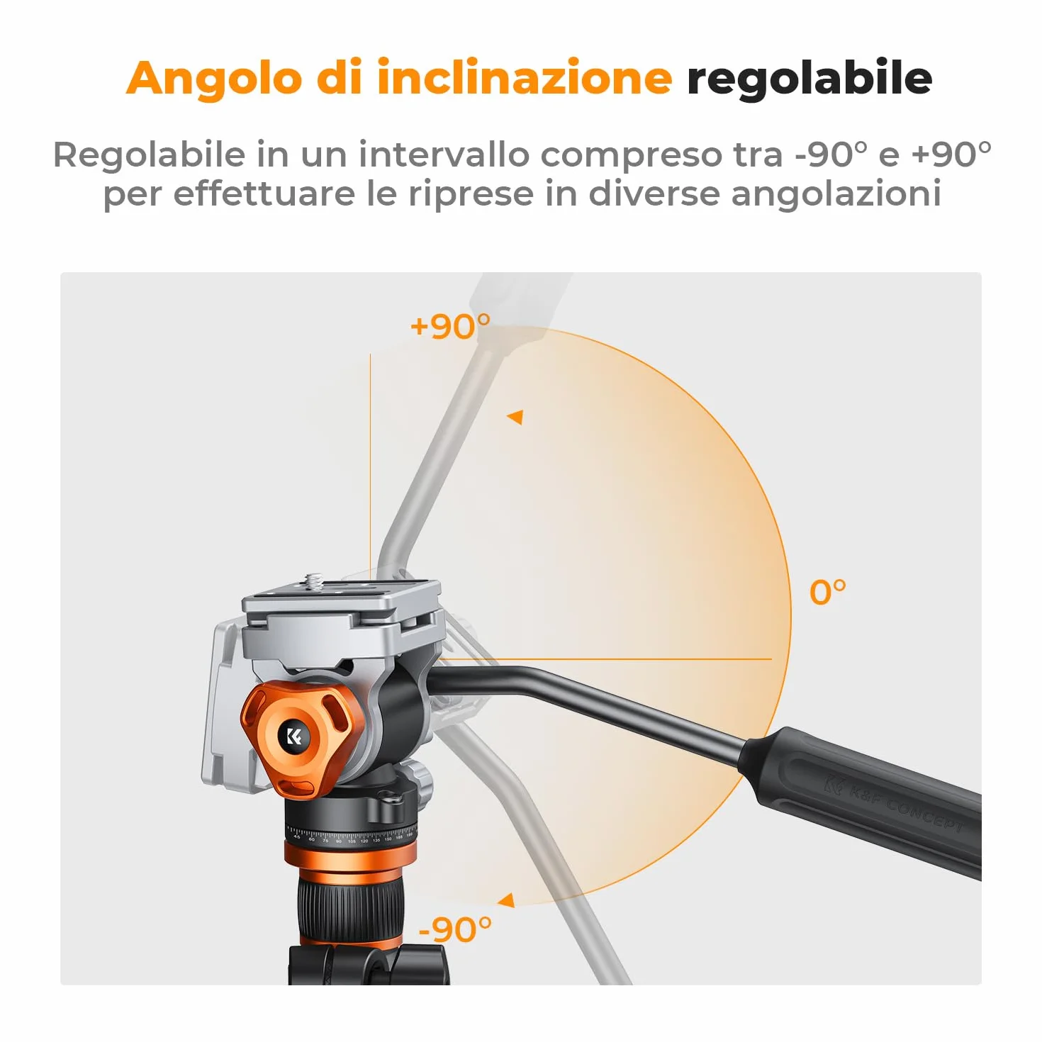 K&F CONCEPT Testa per Treppiede, FH-03 Testa Fluida con Piastra Arca-Swiss, Regolabile a 360° e Inclinazione ±90°, Testa Ammortizzata, Compatibile con Fotocamera DSLR, Videocamera, Carico Max 5kg
