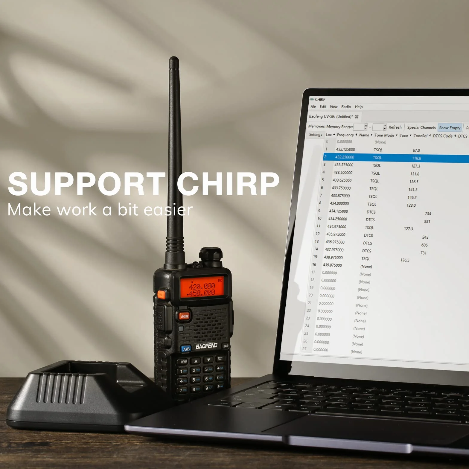 BAOFENG GT-5R Walkie Talkie Aggiornato Dual Band UHF VHF Radio Bidirezionale a Lunga Portata Radioamatore con frequenze 144-146/430-440MHz, 128 Canali, Batteria da 1800mAh, Supporto CHIRP