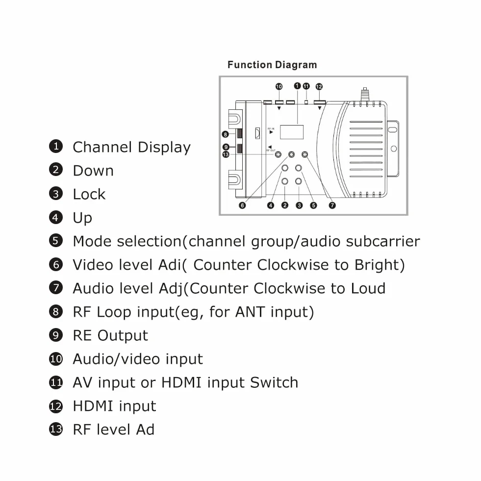 Modulatore RF AV Digitale da AV a RF Supporto VHF/UHF per Ricevitori Satellitari