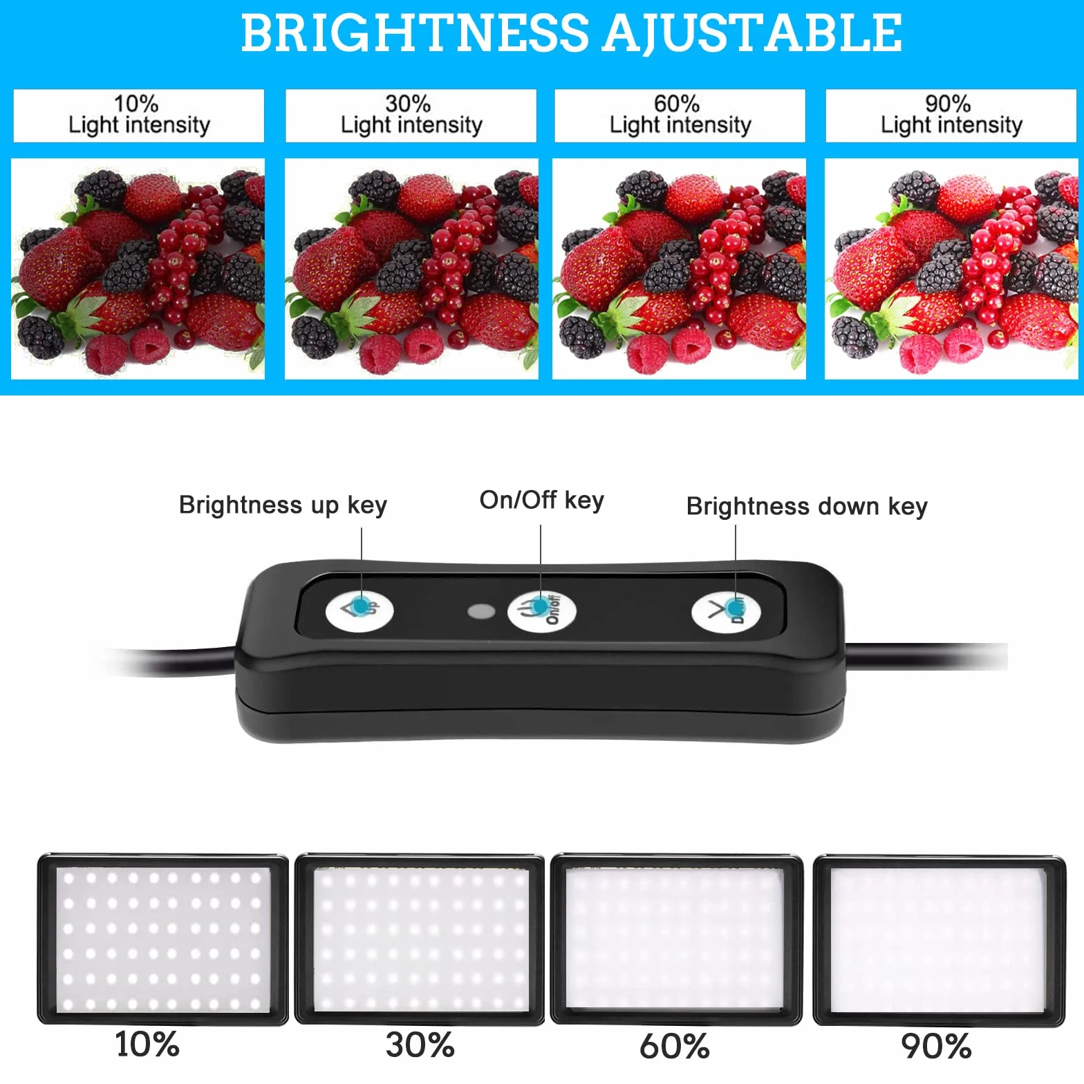 LED Luce Video 2-Pack, Luci Fotografiche USB 5600K Dimmerabile con Mini Treppiede e Filtri Colorati per Studi Fotografici, Riprese da Piccoli Angoli, Registrazione Video, Streaming di Giochi