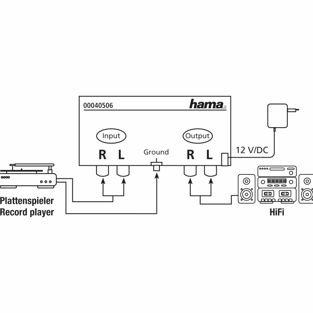 HAMA Preamplificatore Stereo-Phono PA 506 230 V 50 Hz