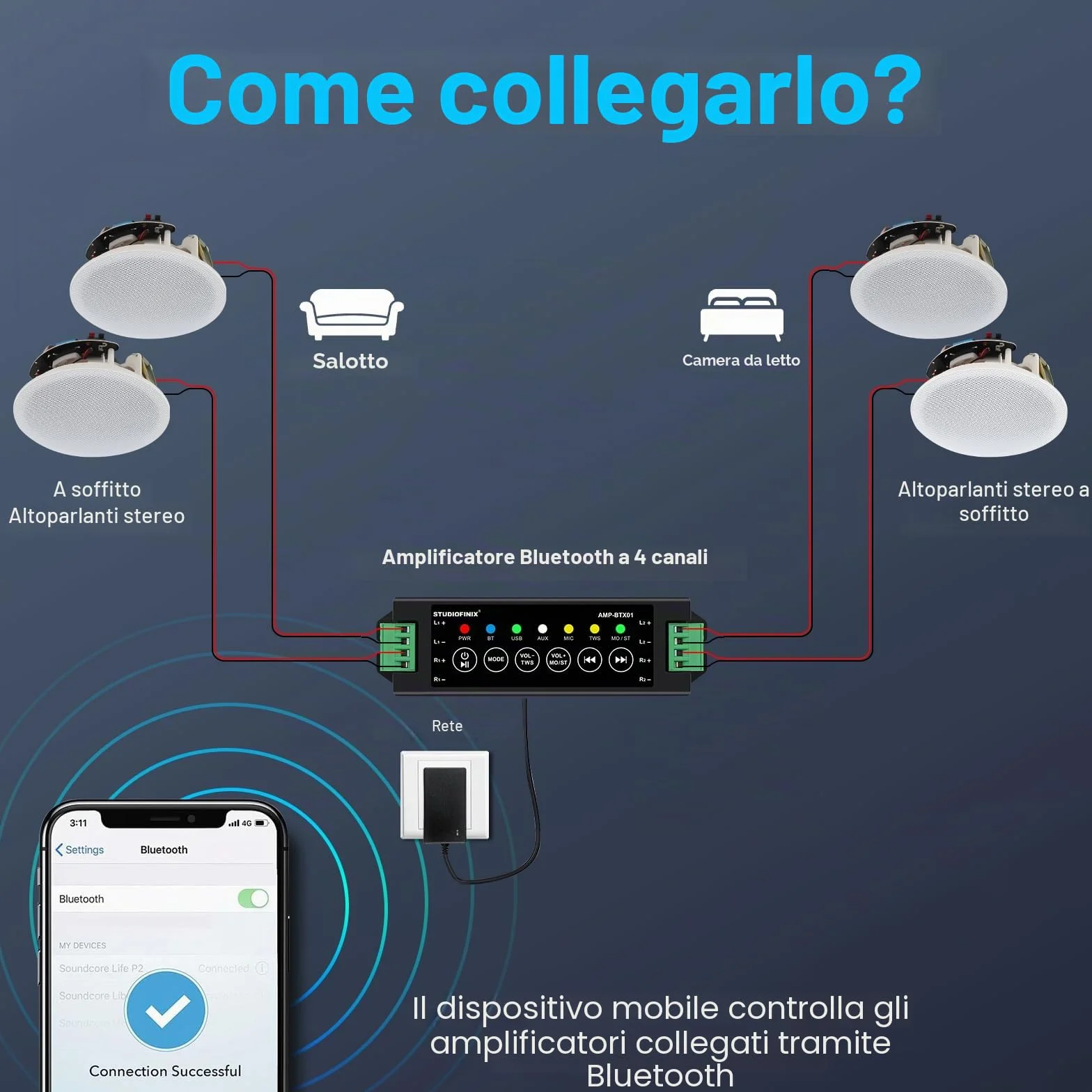 STUDIOFINIX 6,5-calowy głośnik sufitowy Bluetooth 600W - System nagłośnienia wewnętrznego do domu (4 szt.)