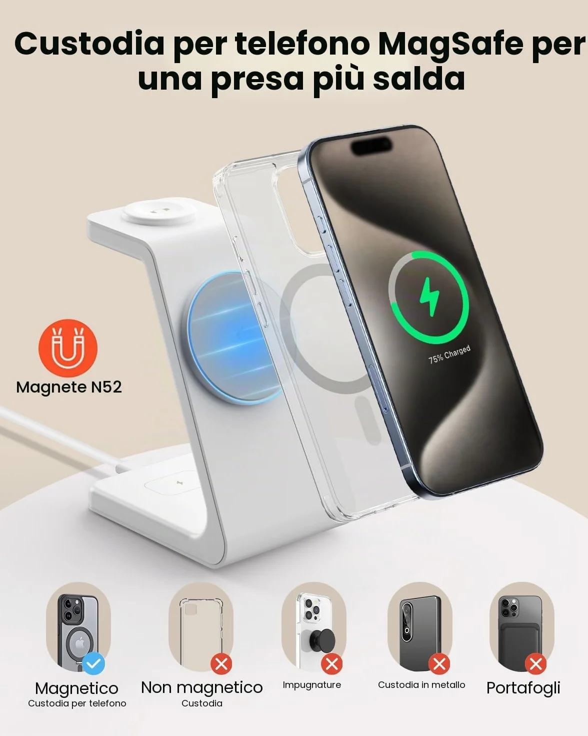 GEEKERA Certificato Stazione Ricarica per Apple, Caricatore Wireless Rapido 15W compatibile con Mag-Safe per iPhone Air/17-12, Stand Ricarica per Apple Watch, Base Carica per AirPods, Bianco e Grigio