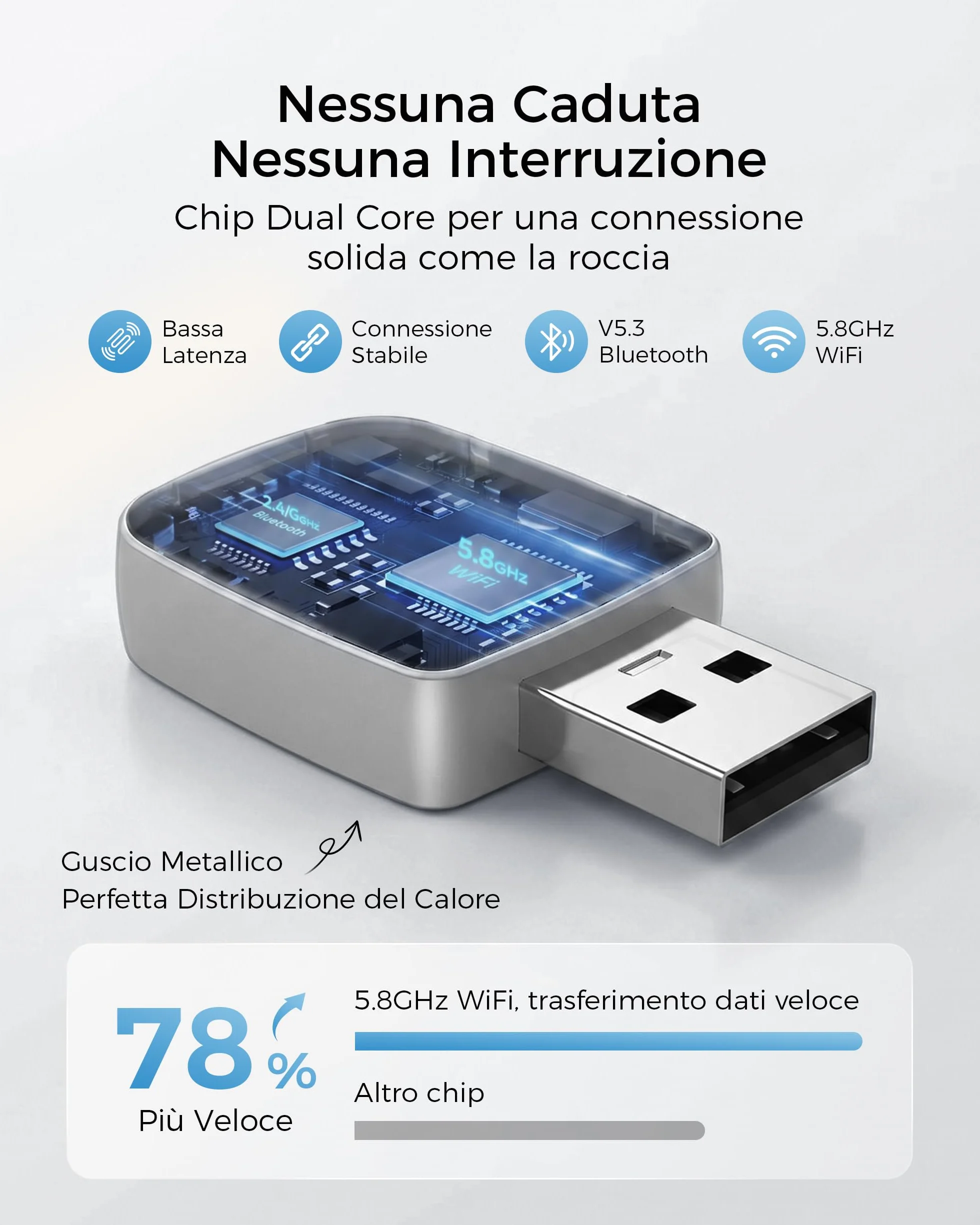 Adattatore CarPlay Wireless Dual Core Wi-Fi 5.8 GHz Bluetooth V5.3 per Apple iPhone iOS 10+ Veicoli CarPlay Cablata 2016