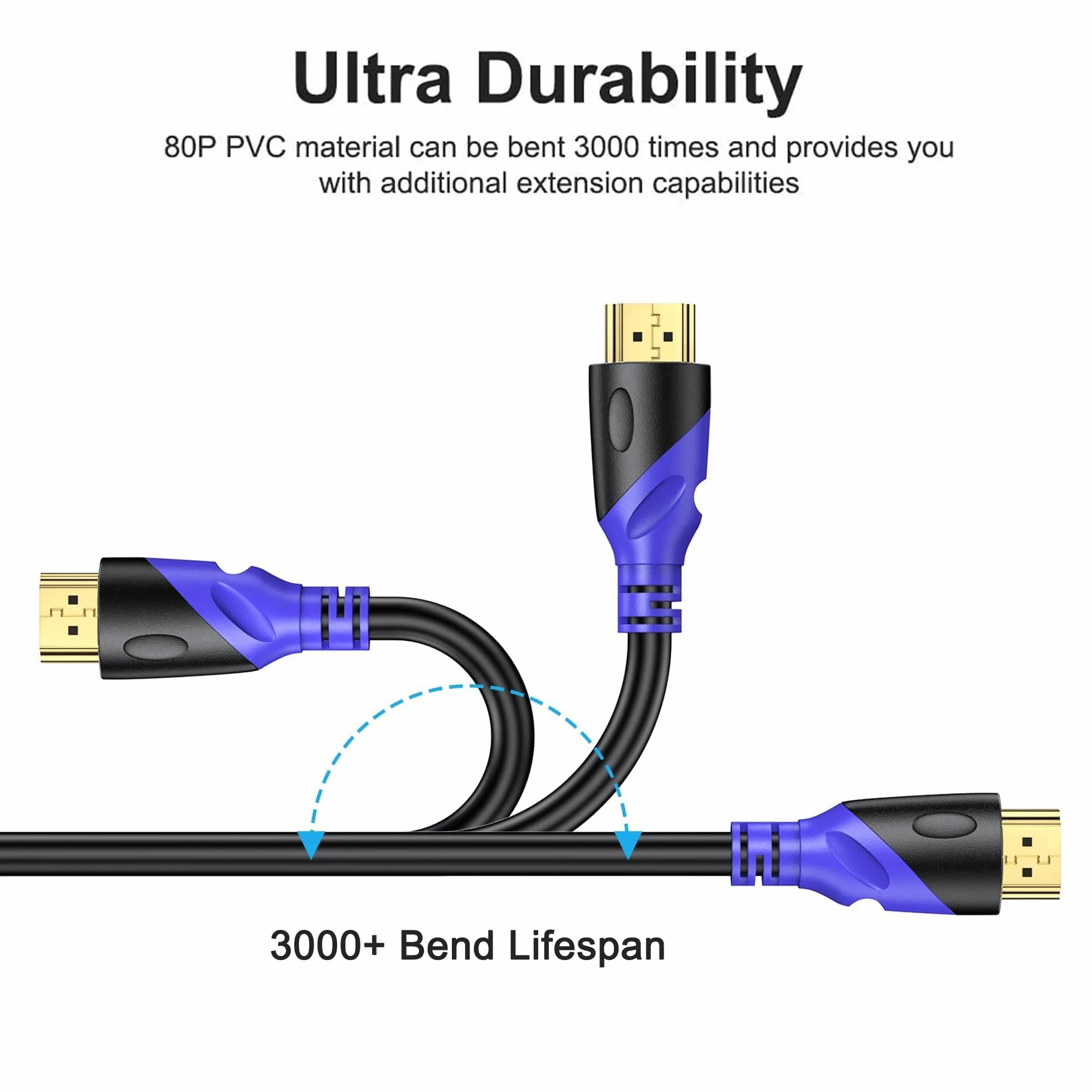 Cavo HDMI 4K/60HZ 20m (HDMI 2.0, 18 Gbps) Connettori Placcati Oro Ad Alta Velocità, Ethernet Audio Return, Compatibile 3D Con Laptop PS3 PC HDTV Proiettore