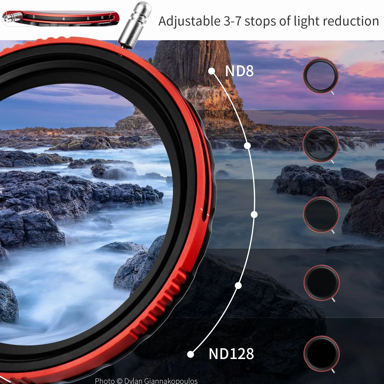 Haida CPL + VND Filtro 2 in 1 82mm – Filtro Polarizzante Filtro ND Variabile 3-7 Stop ND8 ND16 ND32 ND64 ND128