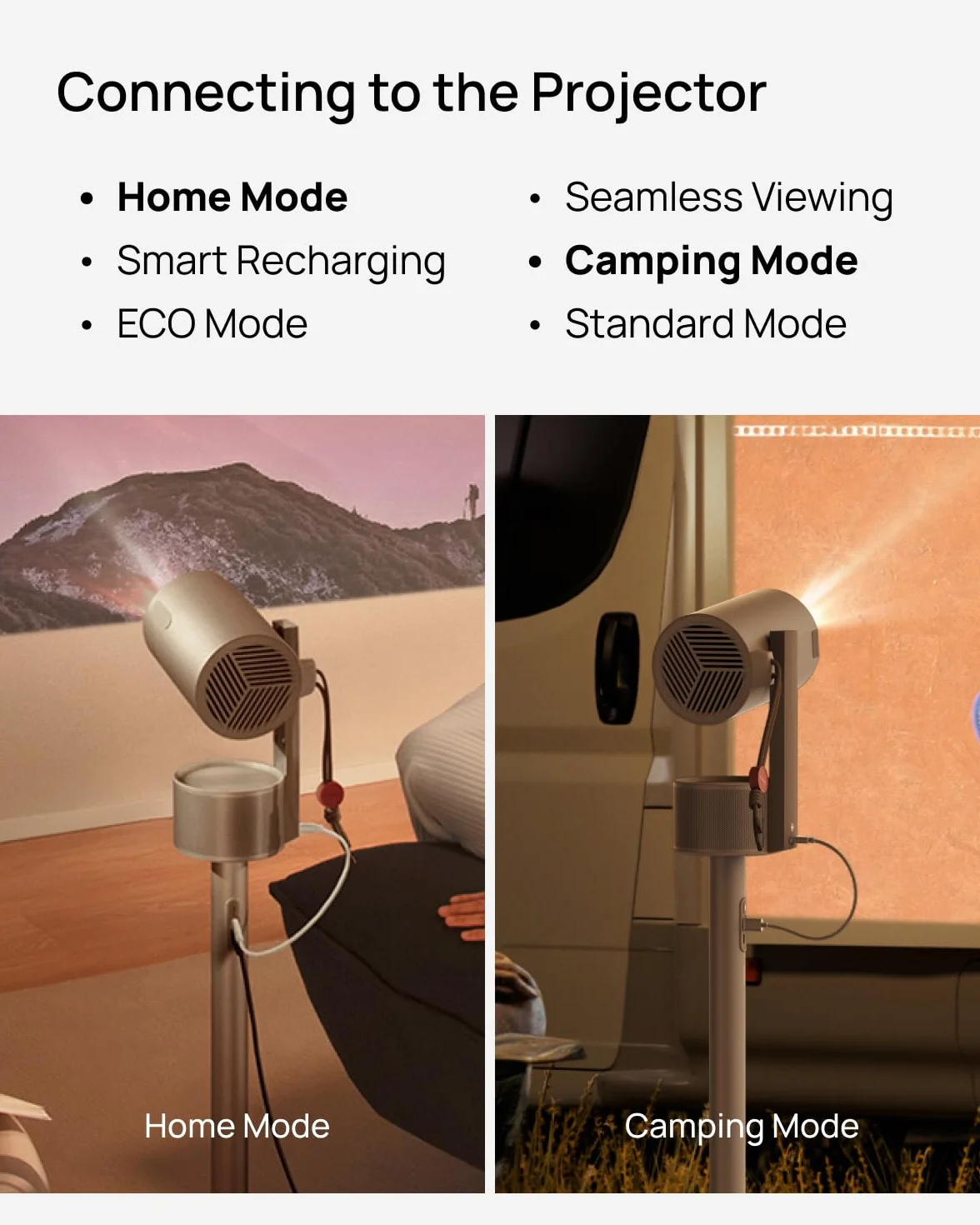 XGIMI Supporto PowerBase per il proiettore MoGo 3 Pro, Power Bank Integrato, Batteria di Grande Capacità da20000 mAh,2.5 Ore di Riproduzione, Compagno di Trasporto Flessibile e Portatile per l'Esterno