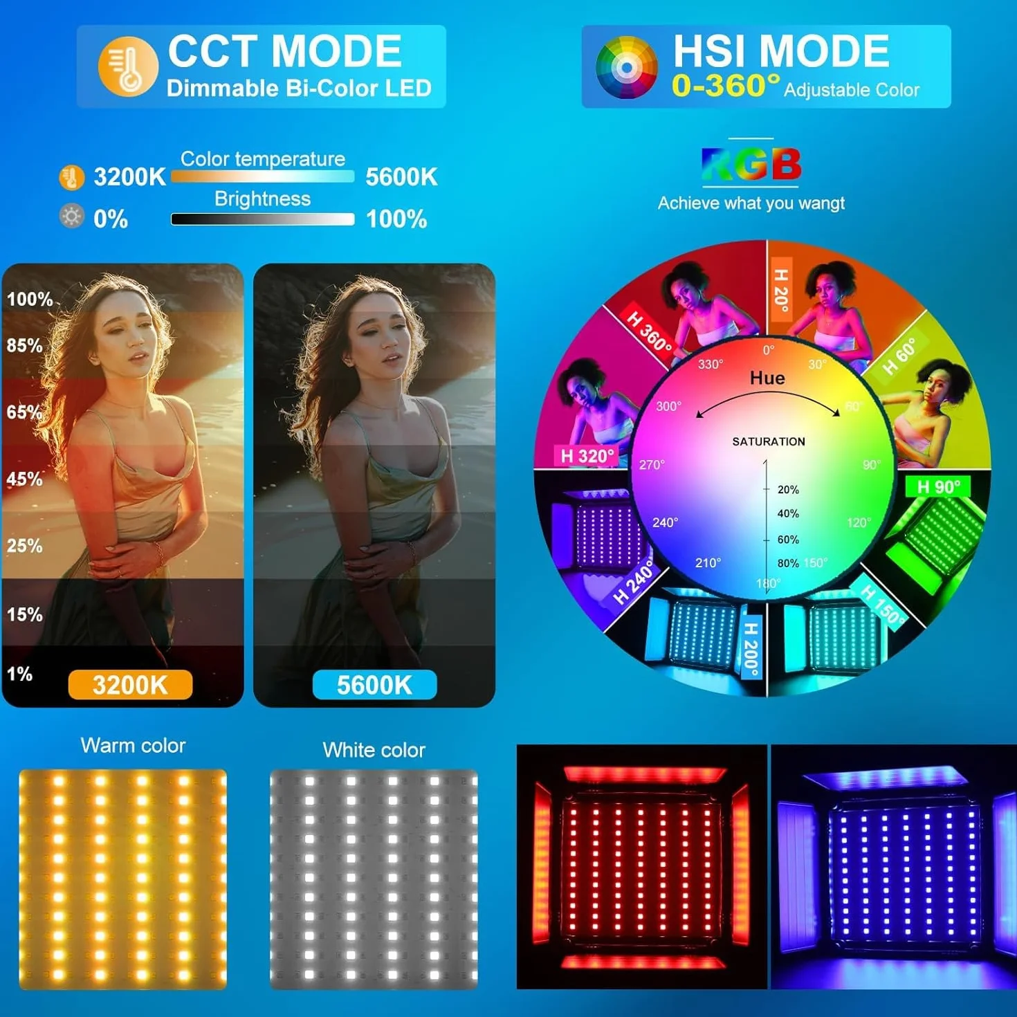 GVM - Luce video a LED con treppiede, controllo APP, 800 D, luce video RGB, luce continua a LED, illuminazione video a LED, illuminazione per YouTube Fotografia, set da studio di videoconferenze, 8