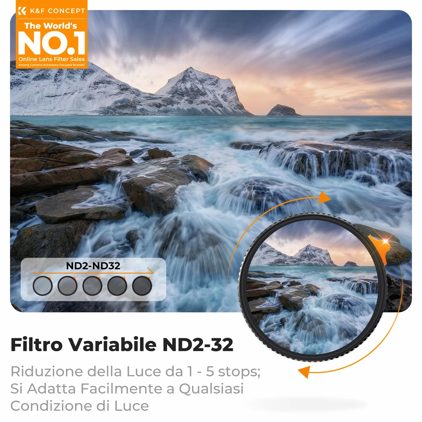 K&F CONCEPT Nano-Xcel 82MM ND2-32 Variabile Filtro True Color & Riflettività Ultrabassa，Filtri Densità Neutra ND2-32(1-5 Stops）in Vetro Ottico con 28 Strati Nano Rivestimento