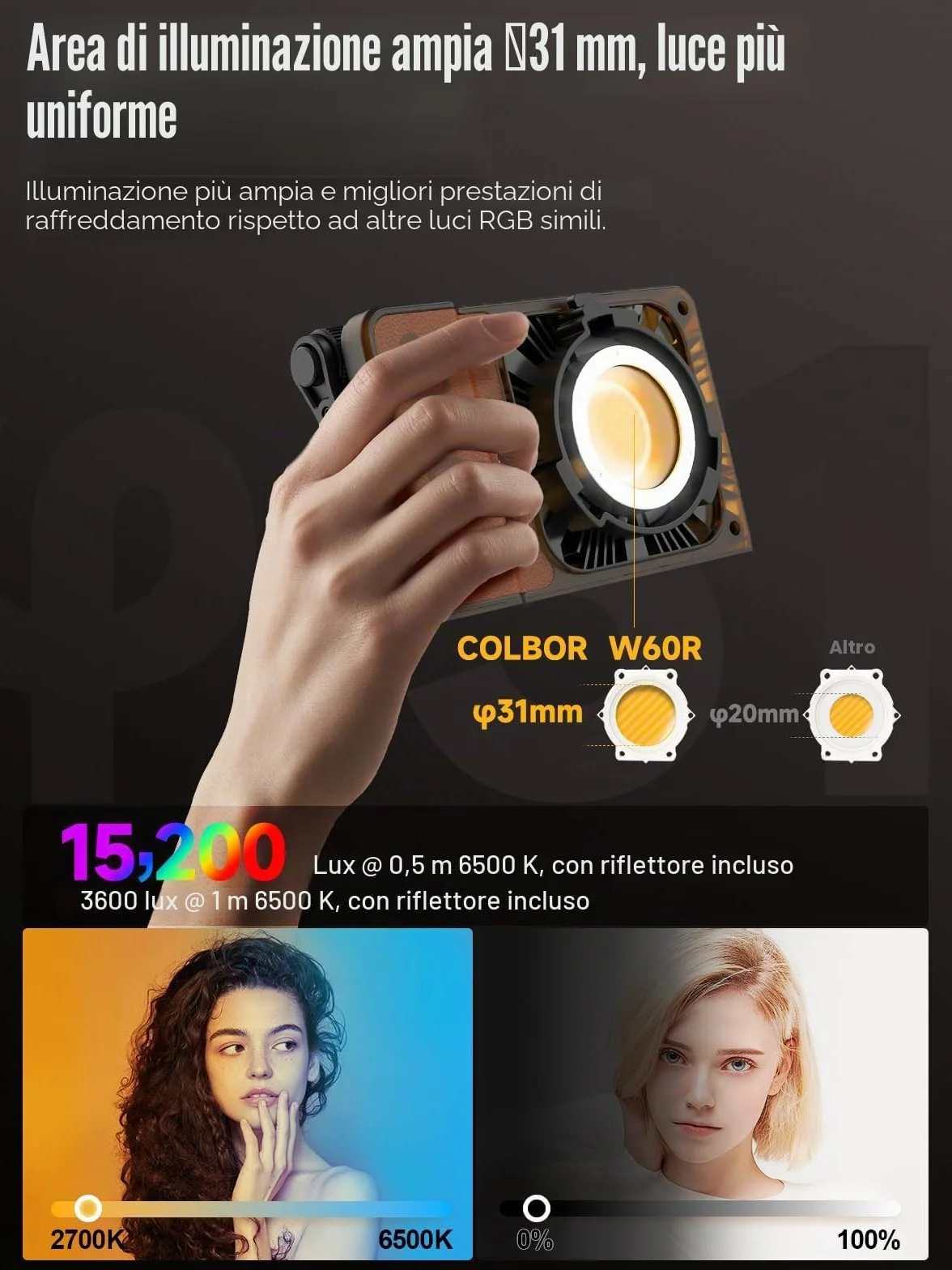 COLBOR Wonder W60R 60W RGB Luce Video Portatile 345g Illuminazione Continua Controllo APP con DC/Tipo C per Interni ed Esterni Filming Interviste Live Streaming, Luce-Video-Fotografia-LED-RGB