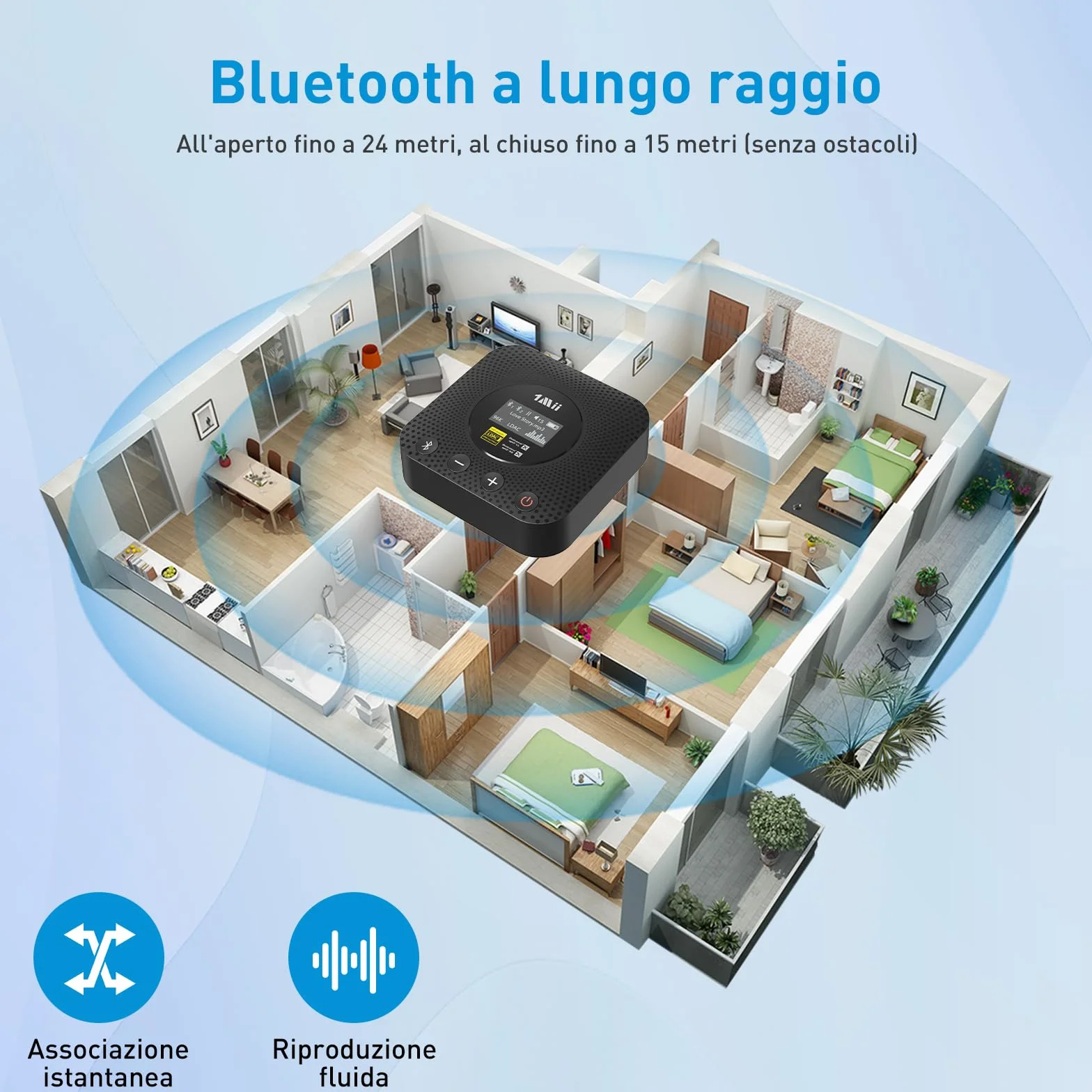 1Mii B06HD+ Ricevitore Bluetooth HiFi, Adattatore Audio Bluetooth 5.3 con DAC Audiophile, LDAC, aptX HD/Bassa Latenza, Controllo Volume, Display OLED per Stereo/Amplificatore, Uscita RCA/OPT/COAX