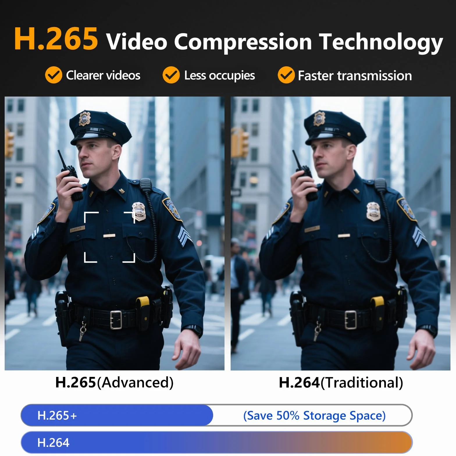 CAMMHD V8 Pro 256G 4K Body Cam Due Batterie 4400mAh 14 Ore Codifica Video H.265 2160P Bodycam Polizia Professionale UHD Visione Notturna Body Camera con Base di Ricarica per la Sicurezza
