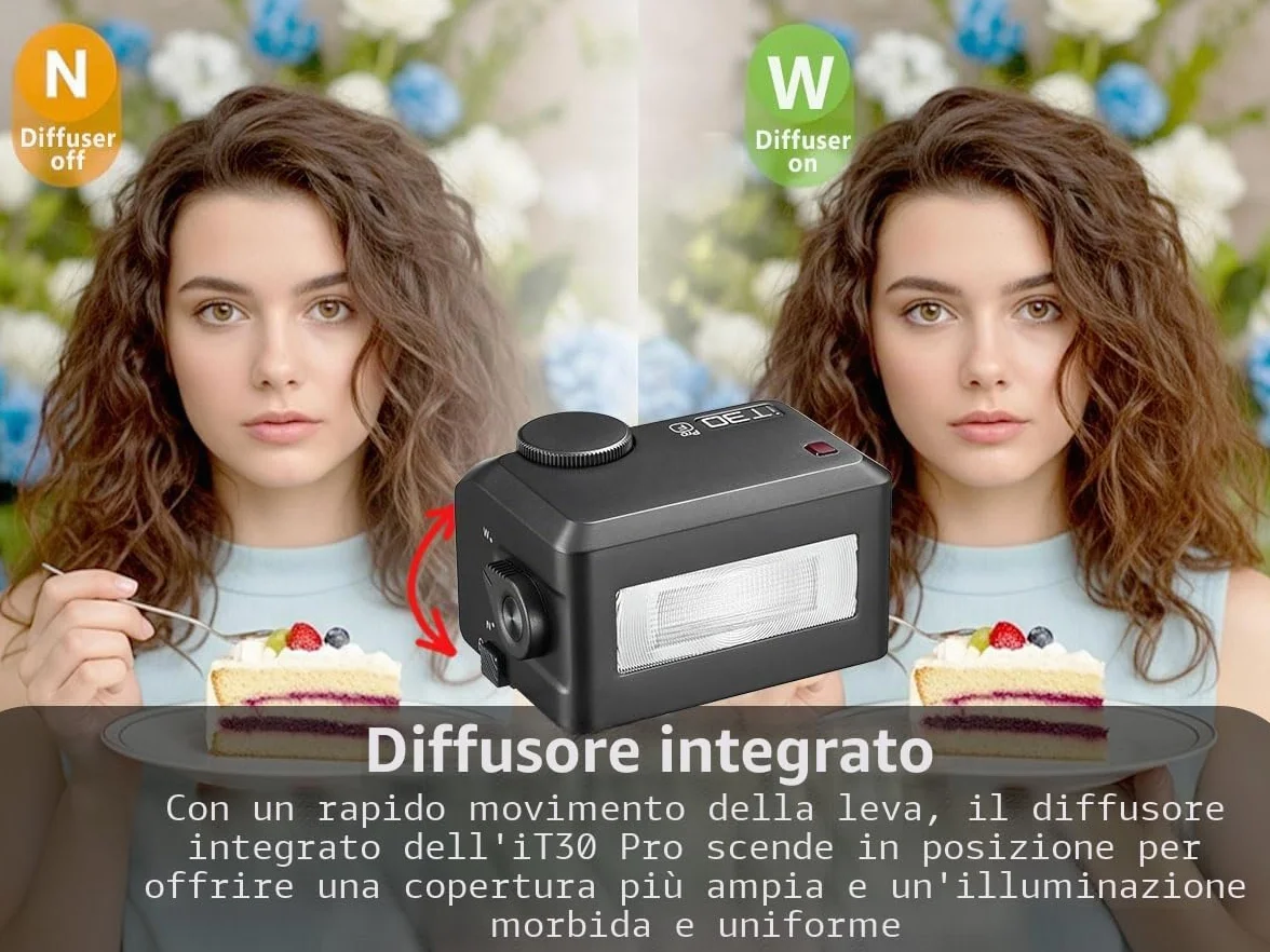 Flash Godox IT30Pro F per Fujifilm con Diffusore, Speedlite TTL HSS 1/8000s Touchscreen, Compatibile X100VI GFX100RF XS20 XS10 XT30 II XT5 XM5 GFX50S GFX50R X-T4 X-T3 X-E4