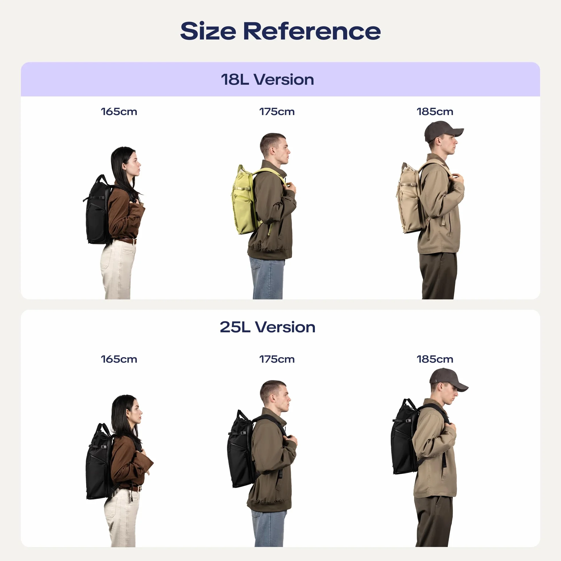 PGYTECH OneGo Roamer Zaino Fotografico 18L, Tote Casual Idrorepellente con Doppio Trasporto, per Fotocamere Reflex/Mirrorless, Drone DJI Mavic, MacBook Air 15", Supporto Treppiede (Khaki)