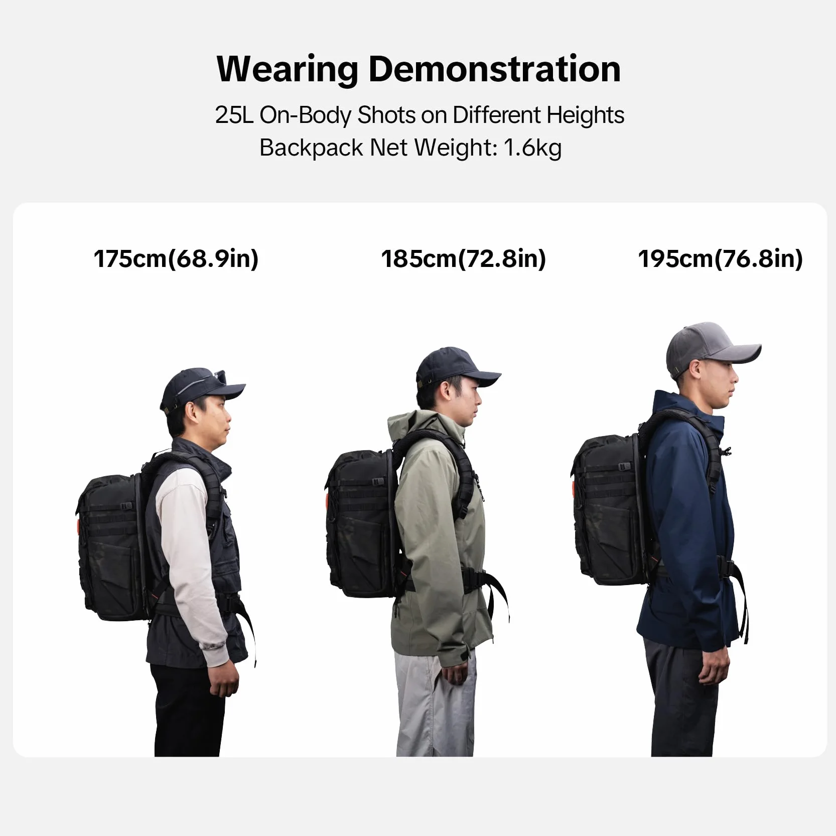 PGYTECH OneMo TAC Zaino Fotografico Tattica 25L Zaino per Fotocamere Impermeabile per Fotocamere DSLR/SLR/Mirrorless, con Scomparto Laptop 15,6", Copripioggia, Portatripode, Mimetica Nero