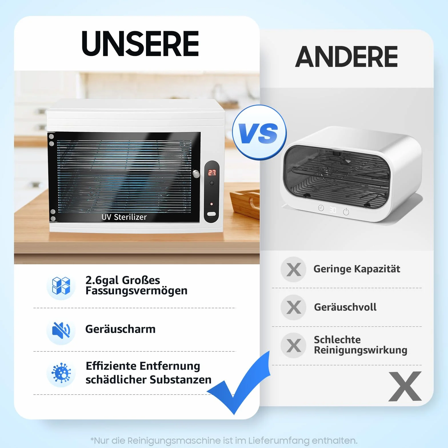 Armadio disinfettante professionale con ozono UV – Sterilizzatore 3 in 1 con display LCD e 3 funzioni timer – Per telefoni cellulari, maschere, gioielli uccidere germi grazie ai LED UV e all'ozon ad