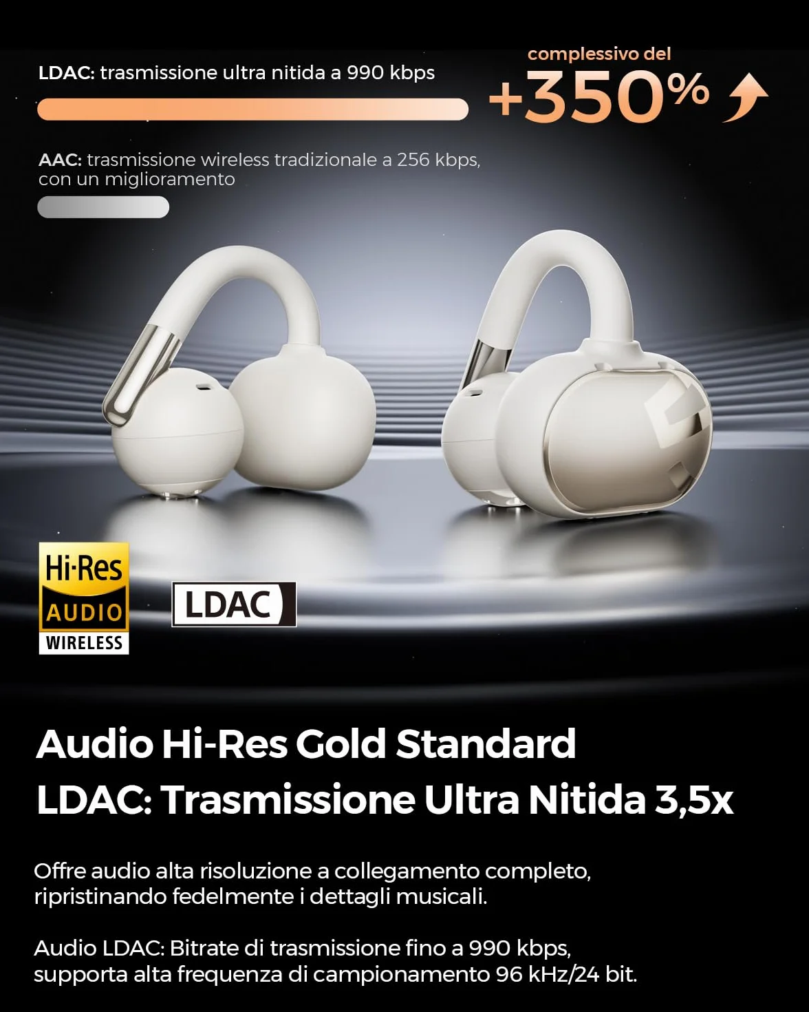 SoundPEATS Clip1 Open-Ear Auricolari, con Hi-Res e LDAC, Audio Dolby, Autonomia di 40 Ore, Ricarica Rapida, Bluetooth 5.4, Connessione Multipla, IPX5, Rilevamento Uso, PeatsAudio APP