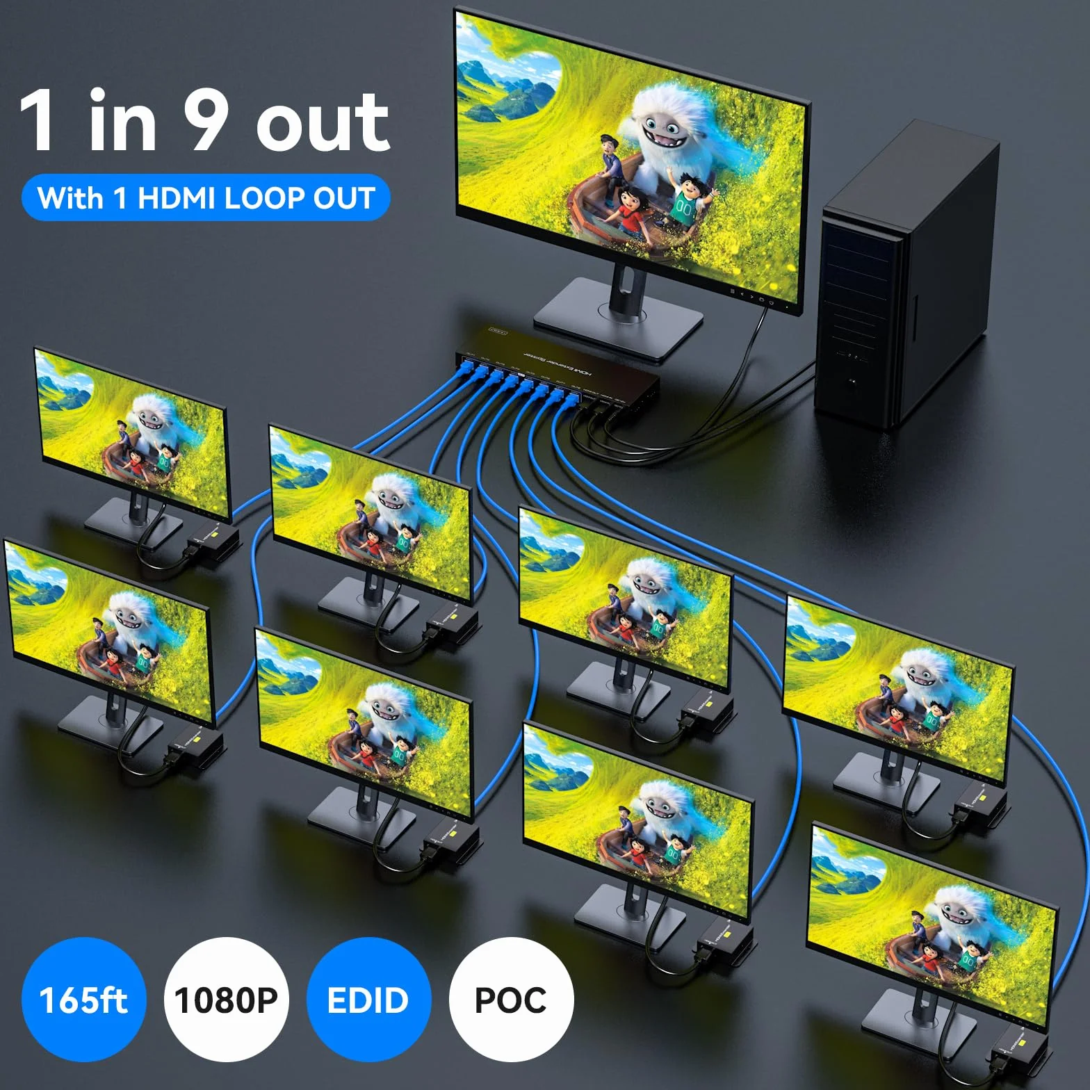 VPFET 8 Porte HDMI Extender Splitter 1 in 8 Out over Cat6 7 Ethernet Fino a 50m 165ft con 1 uscita HDMI Loop Supporto 1080P60Hz Gestione EDID e POC Solo collegato a TX