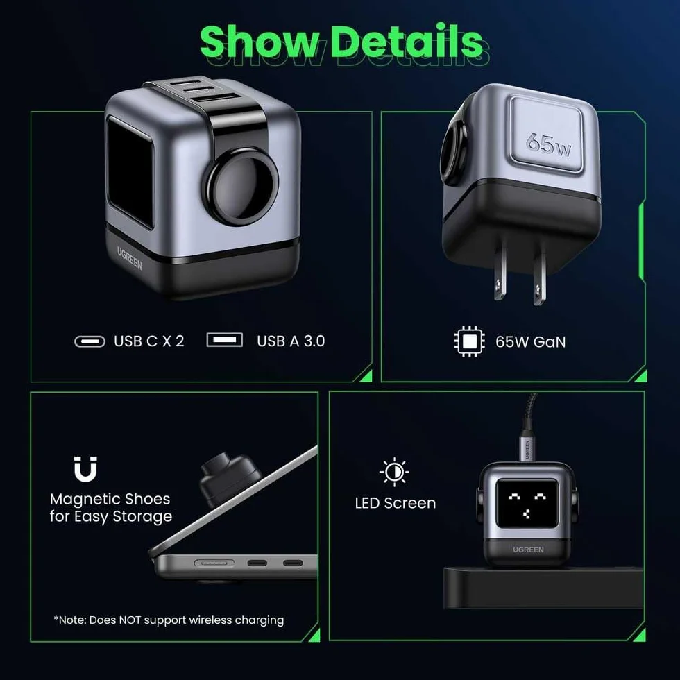 UGREEN Nexode RG 65W Caricabatterie rapido per robot GaN 2xUSB-C, 1xUSB-A, Grigio