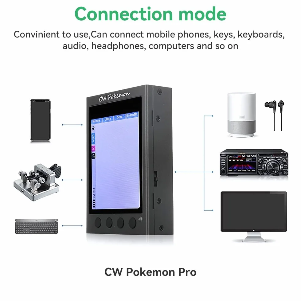 Hamcube, Mini CW Trainer con display per esercitazioni telegrafiche, per l'invio di codice Morse, per l'invio di copia e decodifica (Pro)