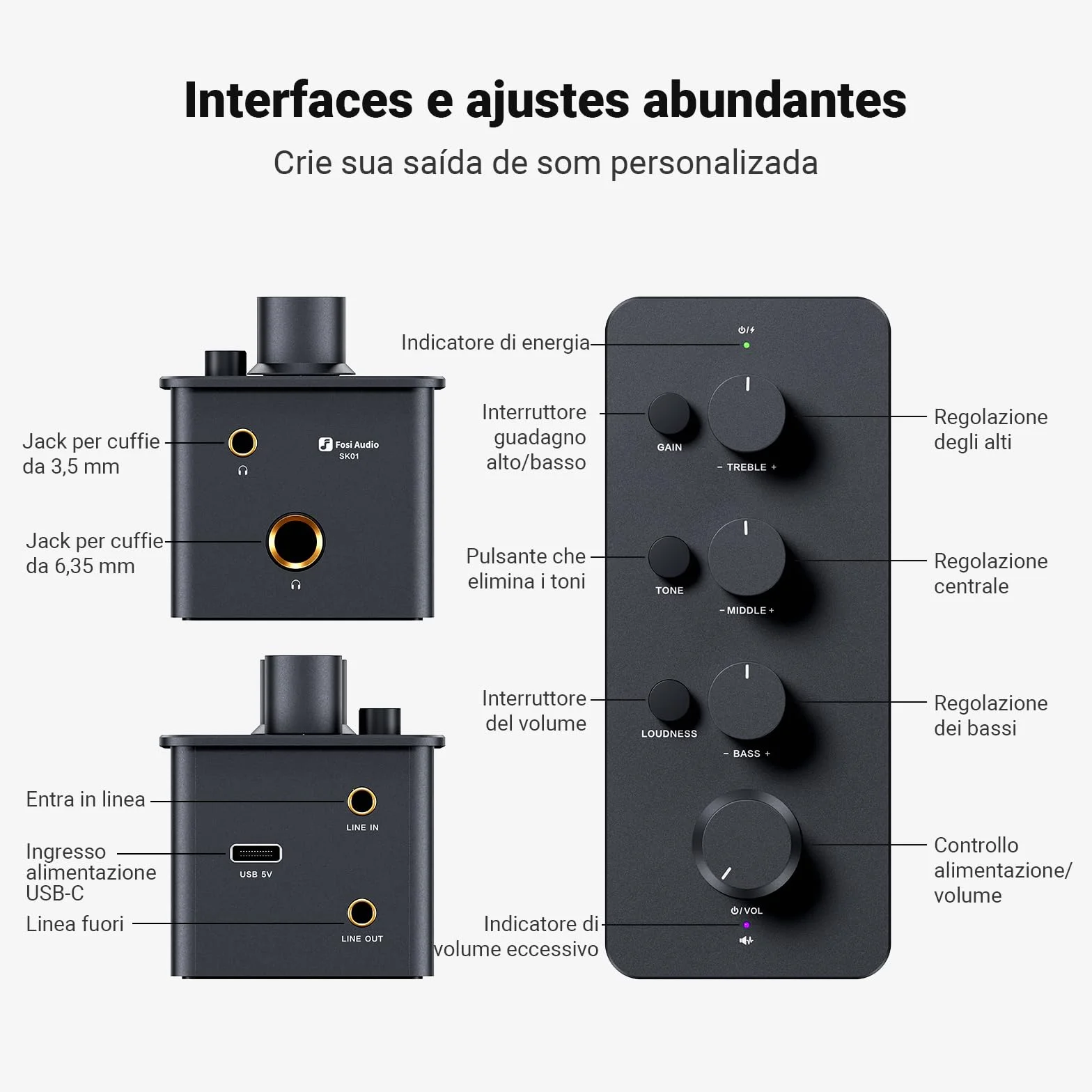 Fosi Audio SK01 Amplificatore Cuffie, Equalizzatore Audio, Classe A Amplificatore per Cuffie Portatile, Controllo dei Toni Medio Bassi e Alti, Compensazione del Volume, per Jack da 3,5mm&6,35mm